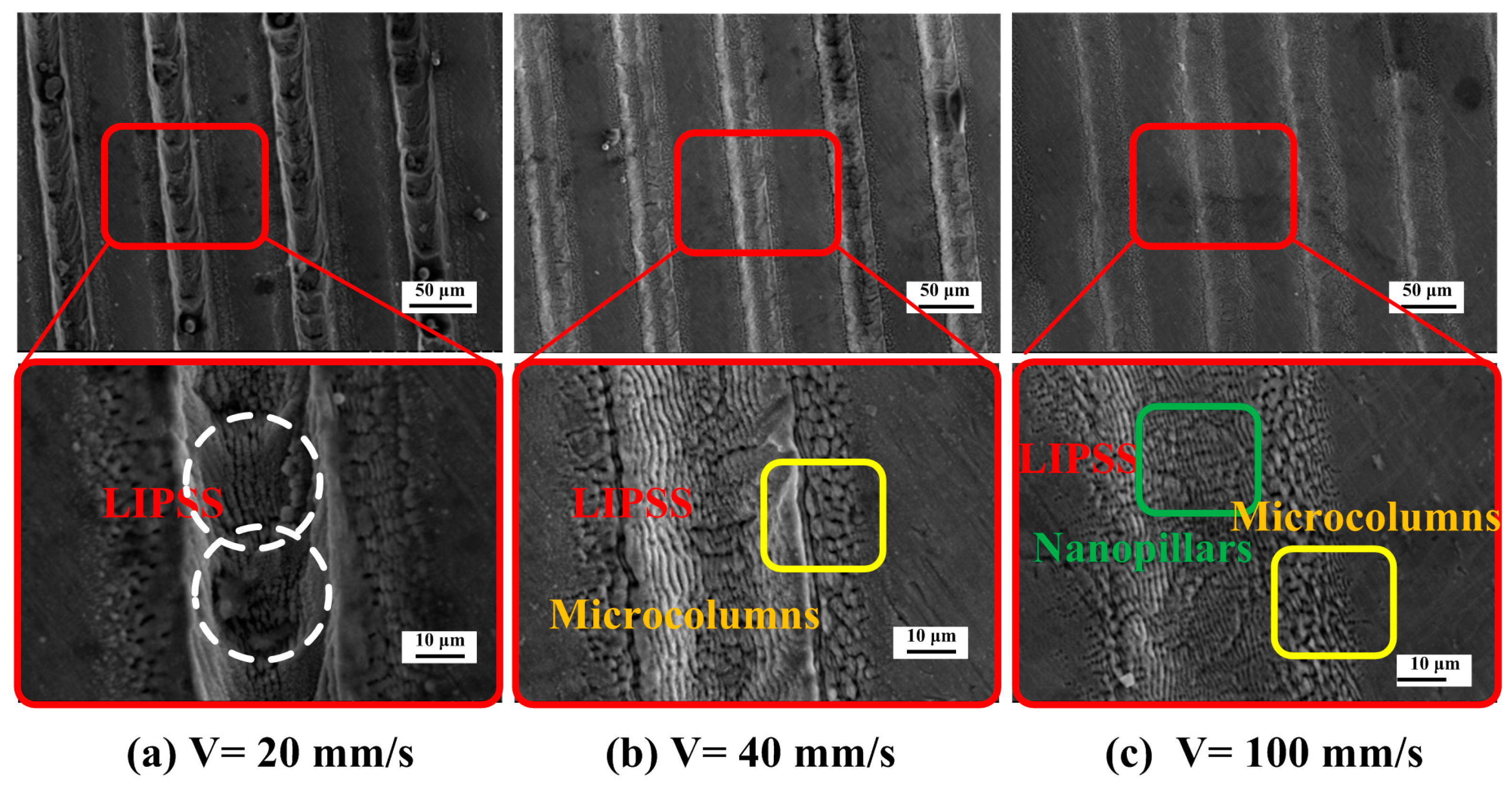 Materials 11 02210 g007