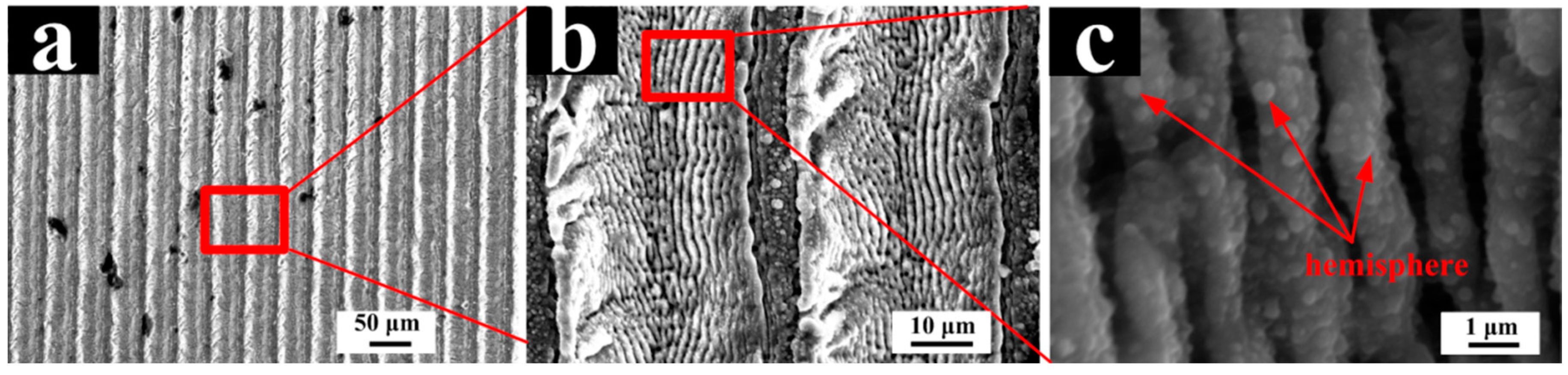 Materials 11 02210 g008