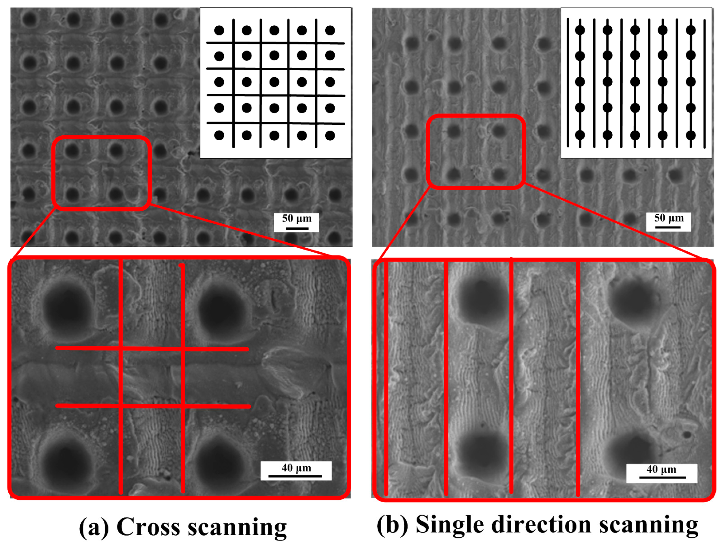 Materials 11 02210 g009