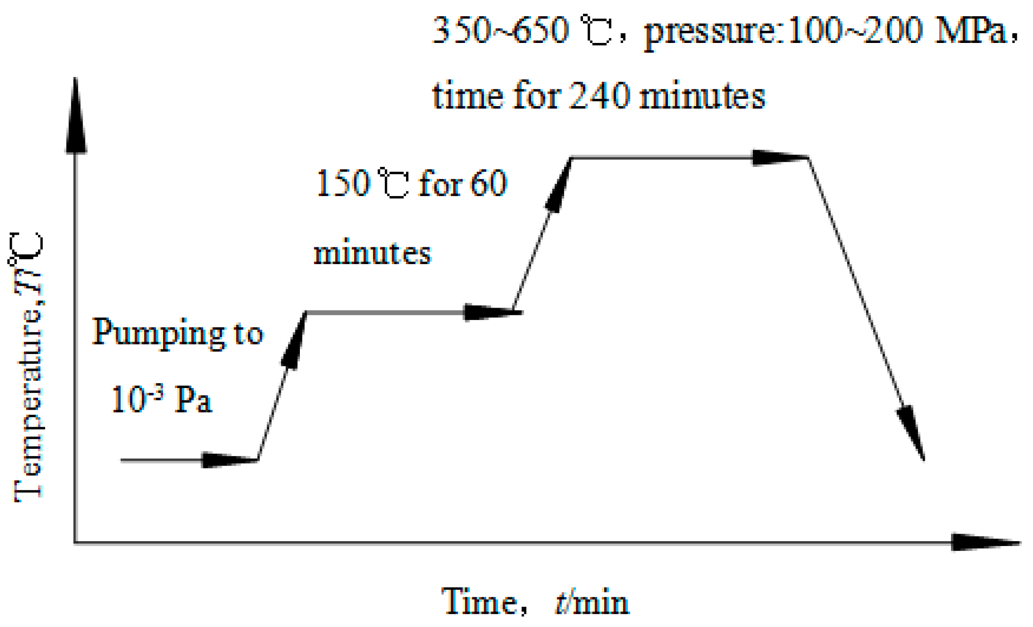 Materials 11 02215 g002 Materials 11 02215 g002