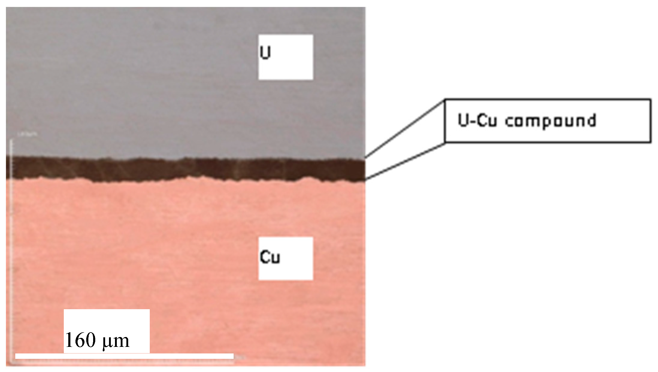 Materials 11 02215 g003 Materials 11 02215 g003