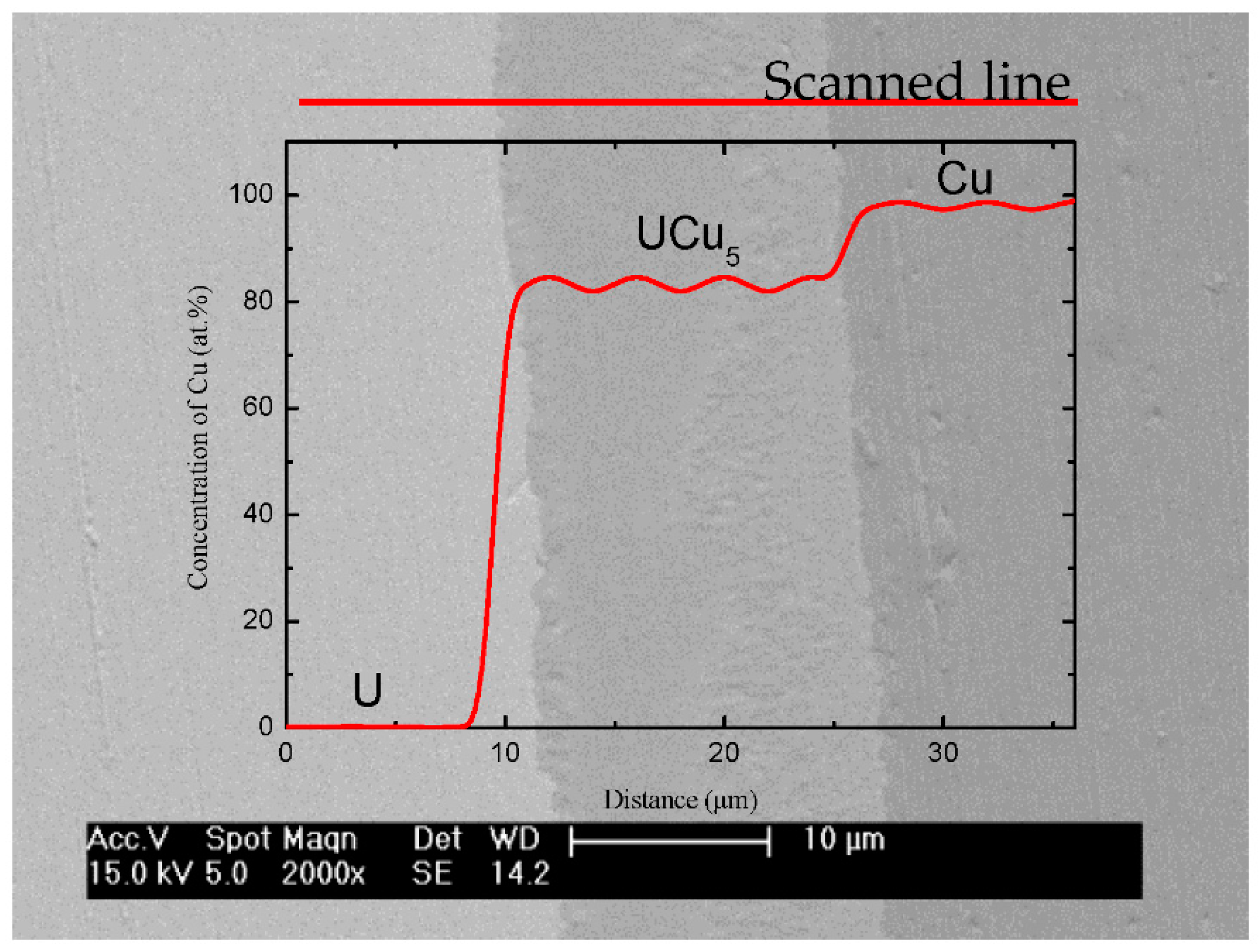 Materials 11 02215 g004 Materials 11 02215 g004