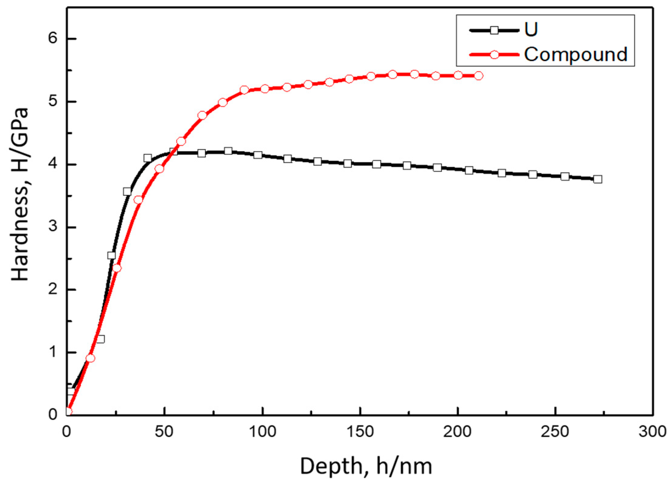 Materials 11 02215 g008 Materials 11 02215 g008