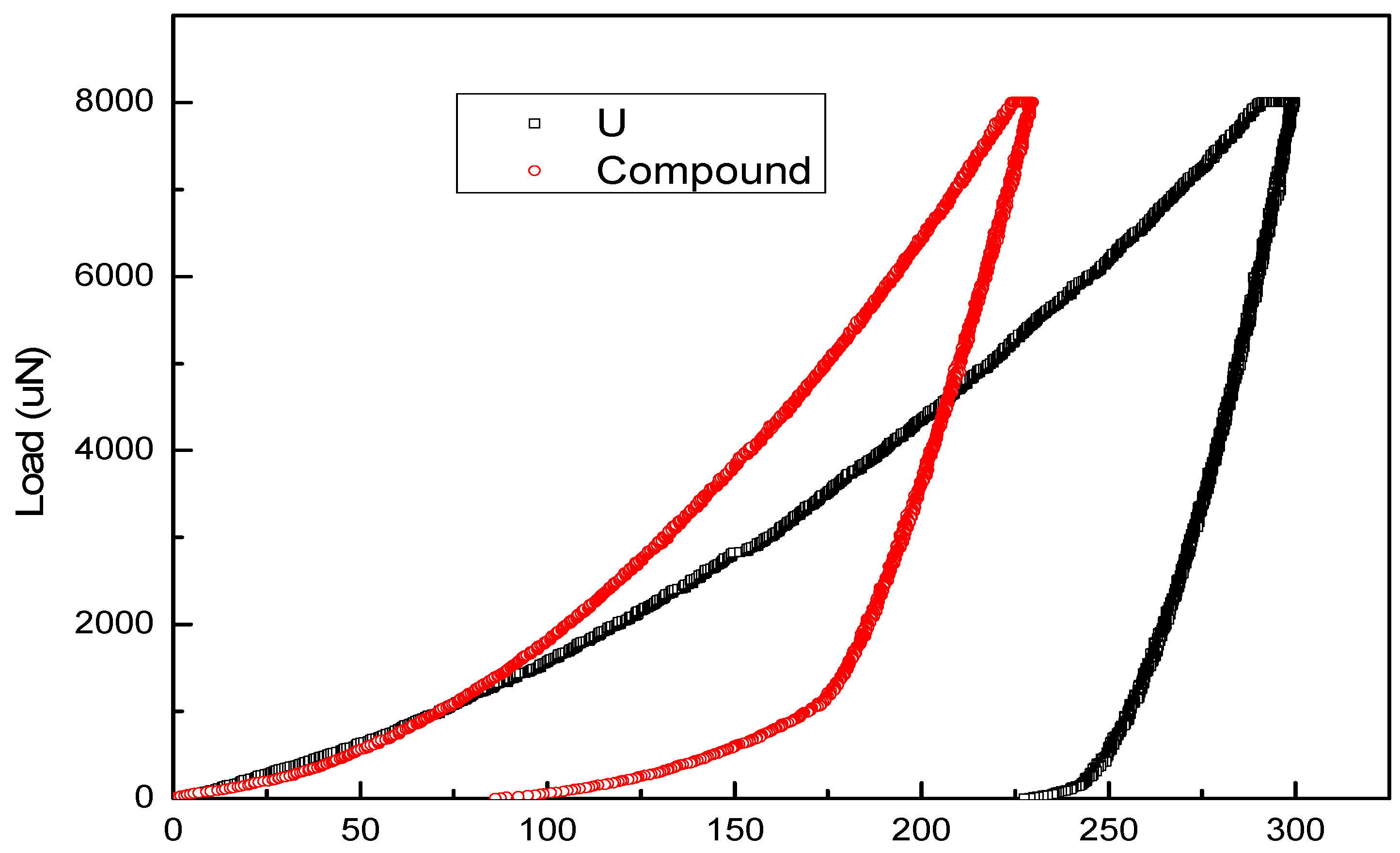 Materials 11 02215 g009 Materials 11 02215 g009