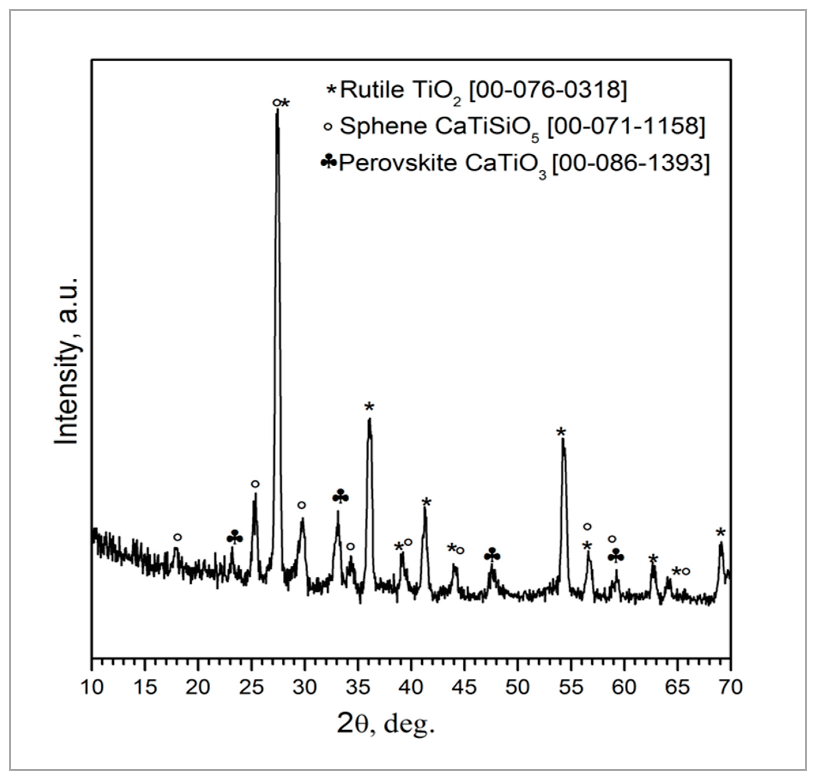 Materials 11 02234 g002 Materials 11 02234 g002