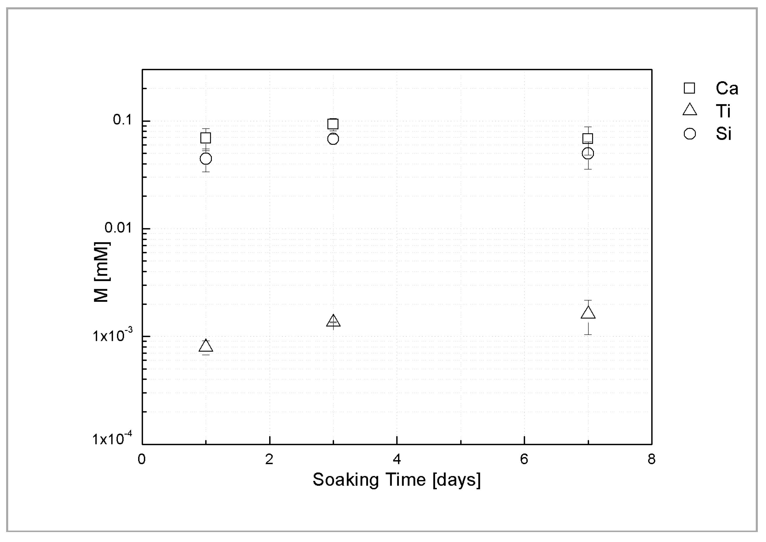 Materials 11 02234 g004 Materials 11 02234 g004