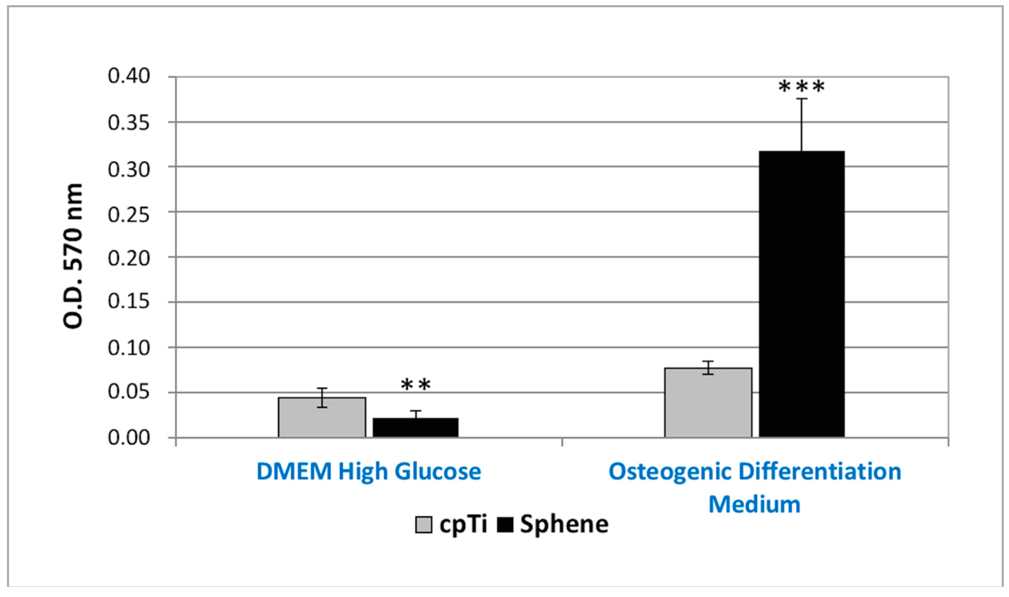 Materials 11 02234 g008 Materials 11 02234 g008
