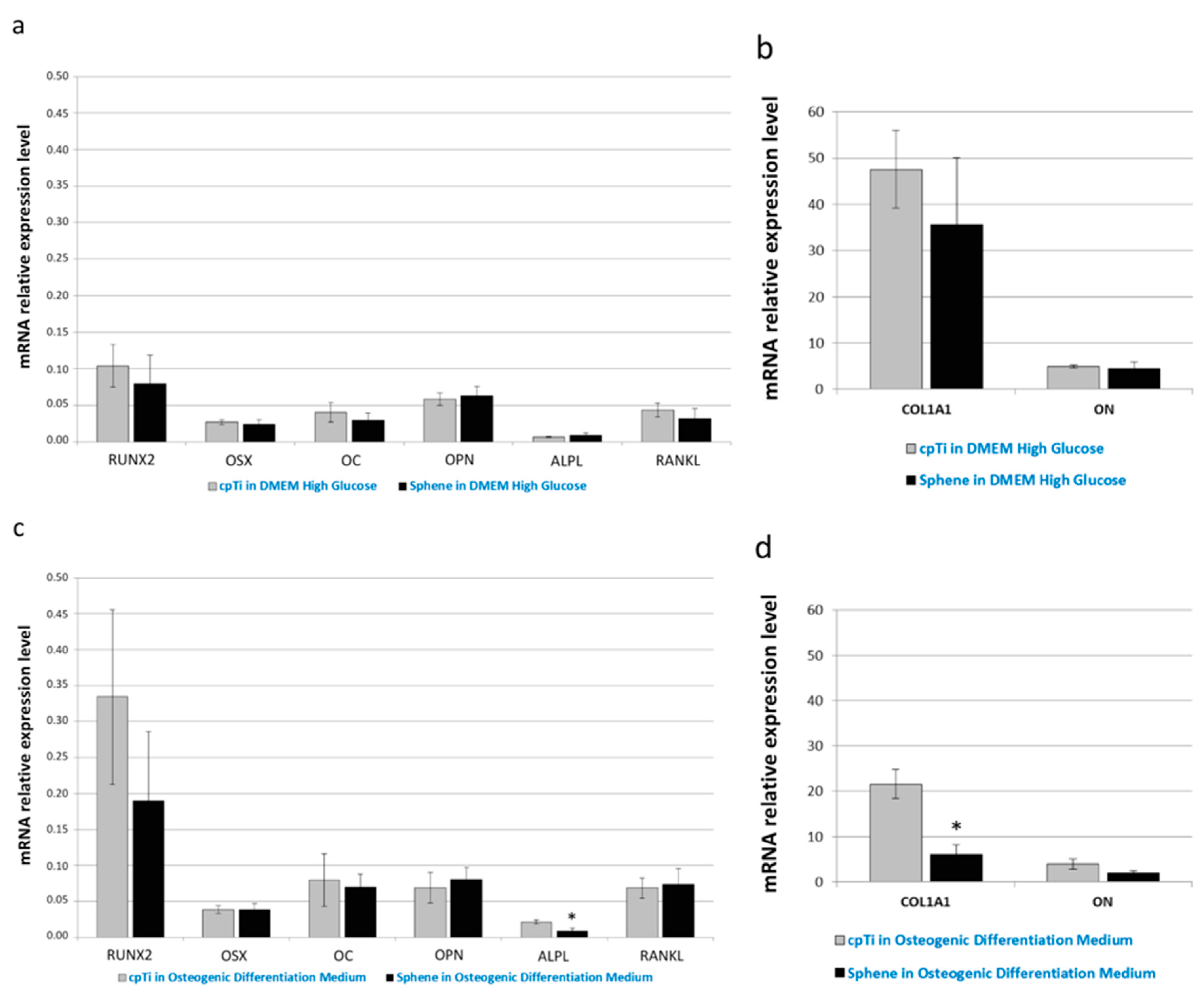 Materials 11 02234 g009 Materials 11 02234 g009