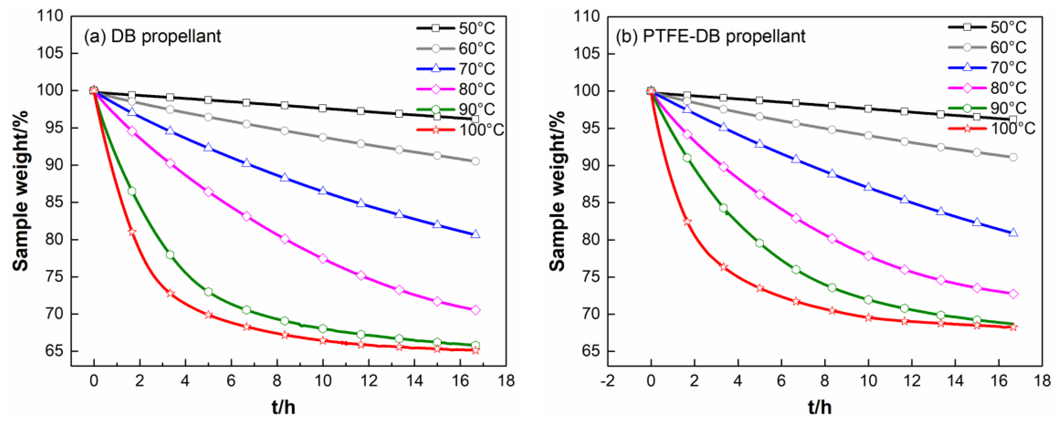 Materials 11 02236 g004