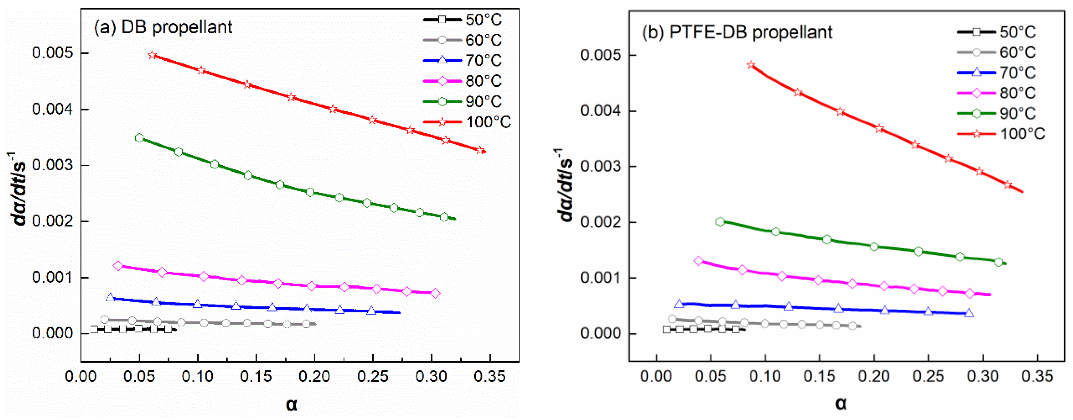 Materials 11 02236 g005