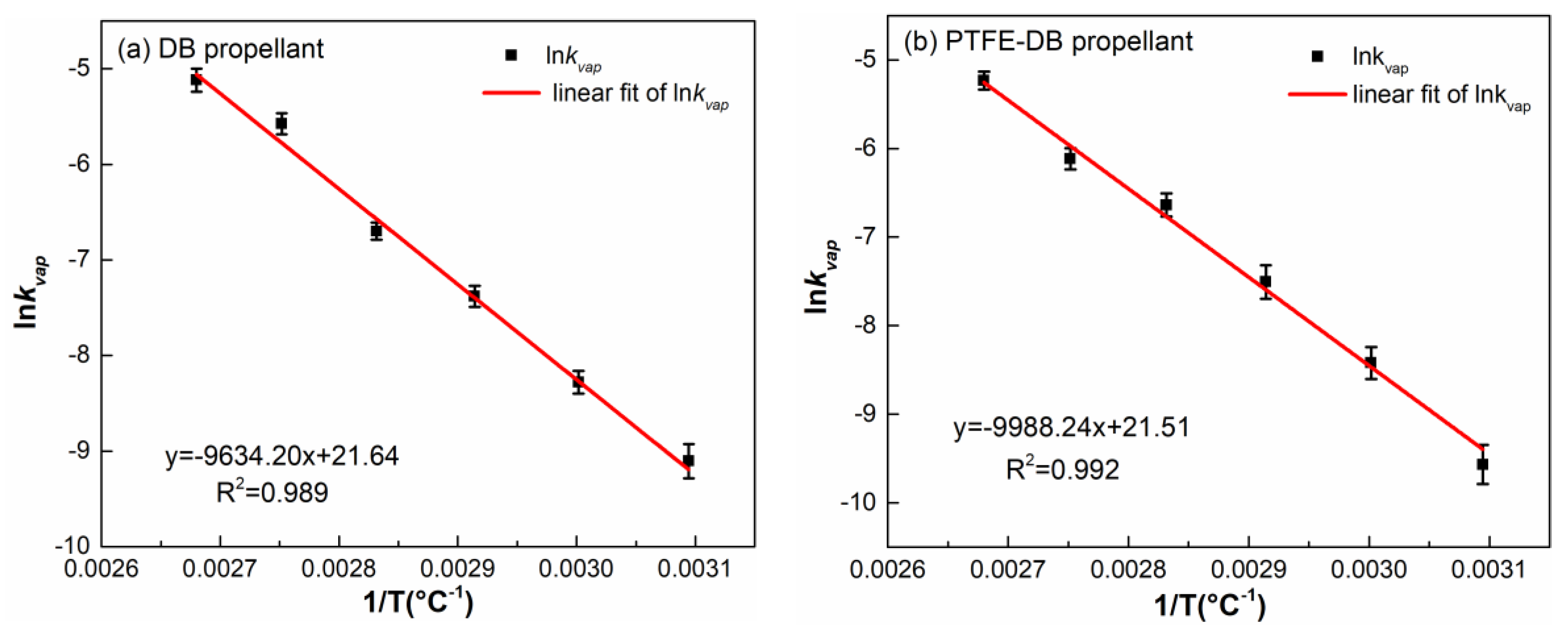 Materials 11 02236 g006
