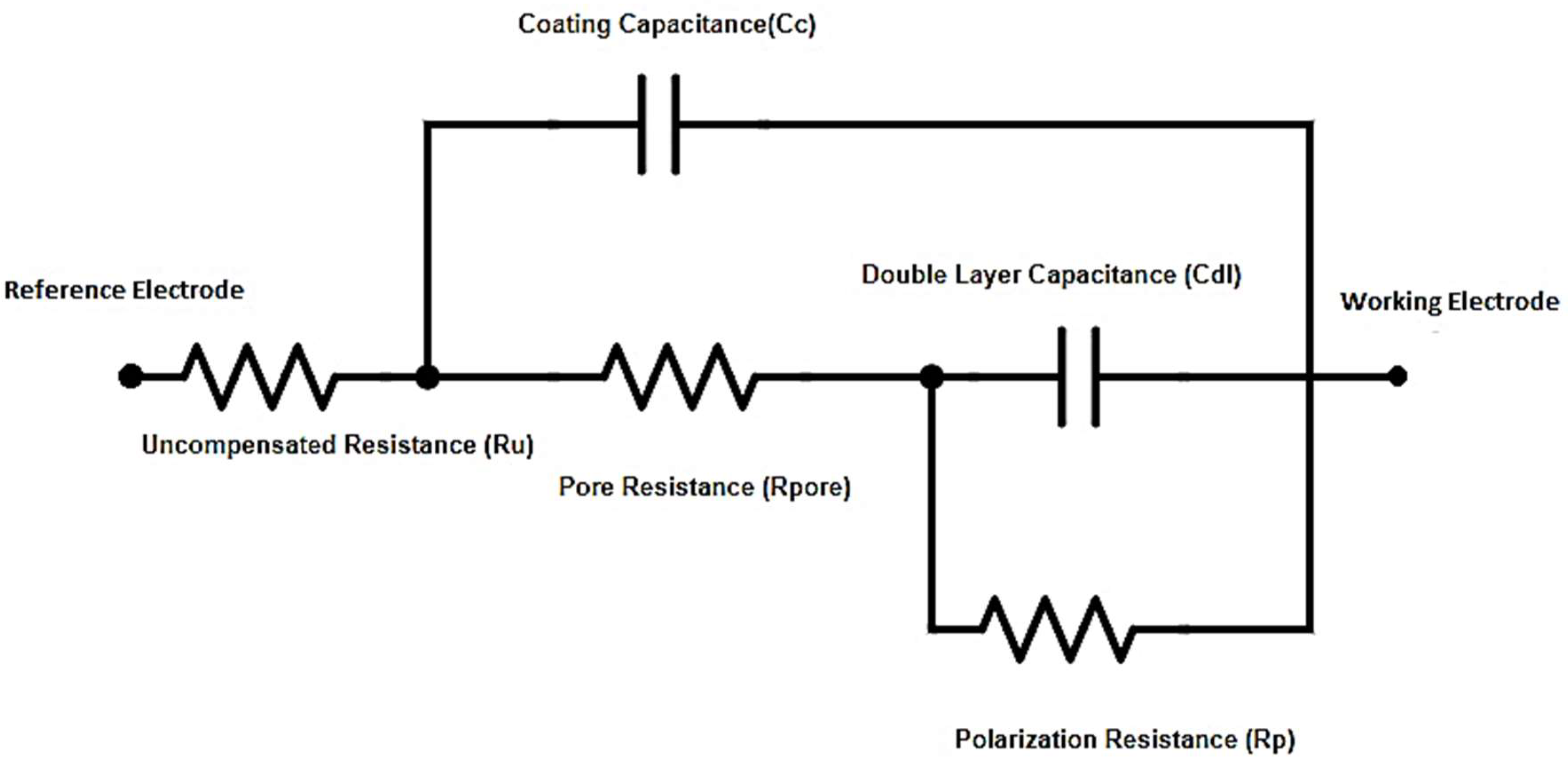 Materials 11 02239 g001