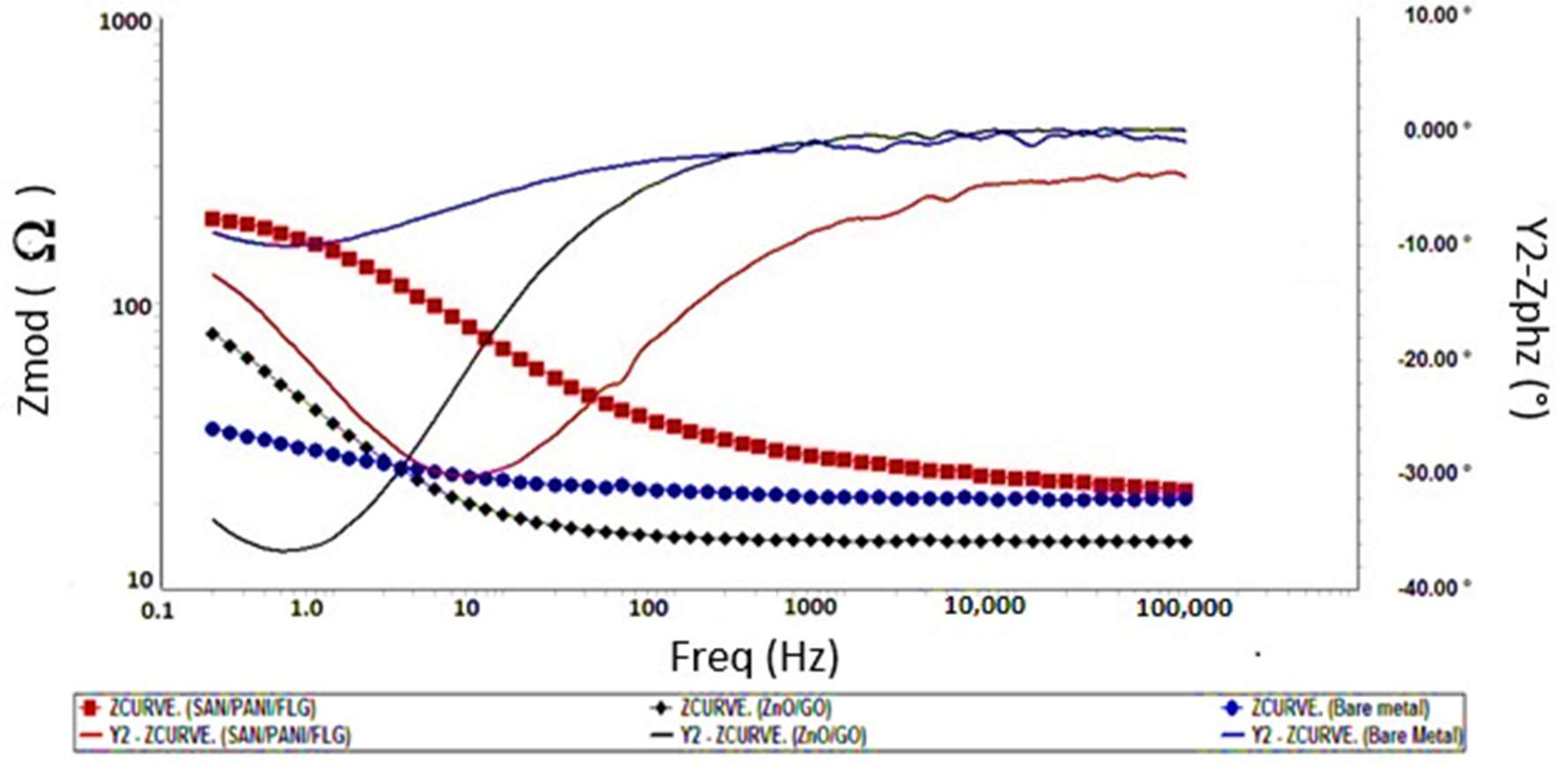 Materials 11 02239 g002