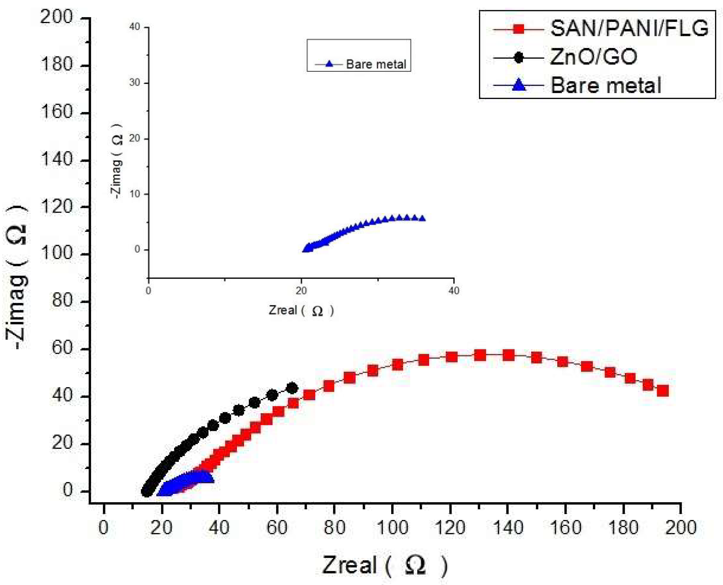 Materials 11 02239 g003