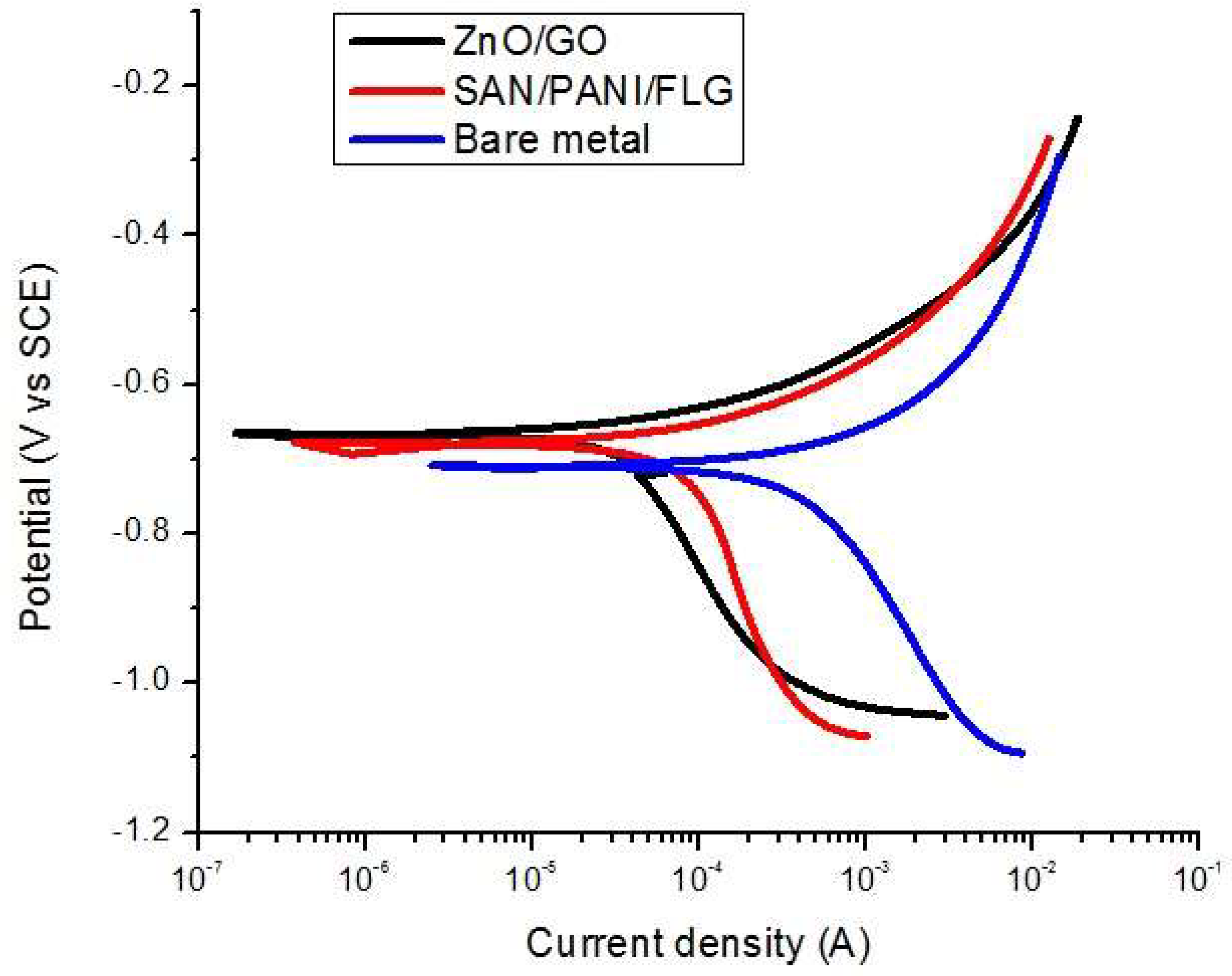 Materials 11 02239 g004