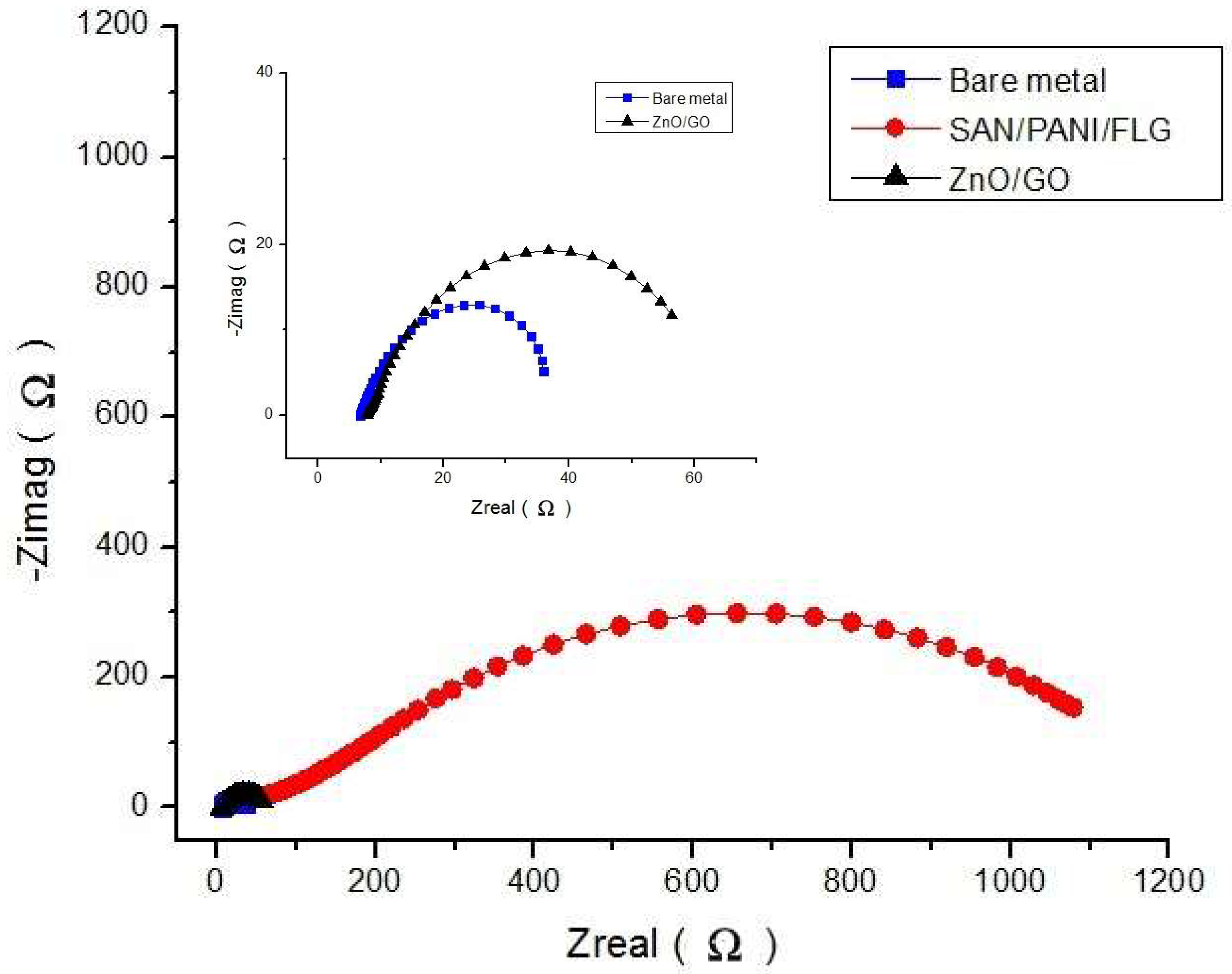 Materials 11 02239 g008