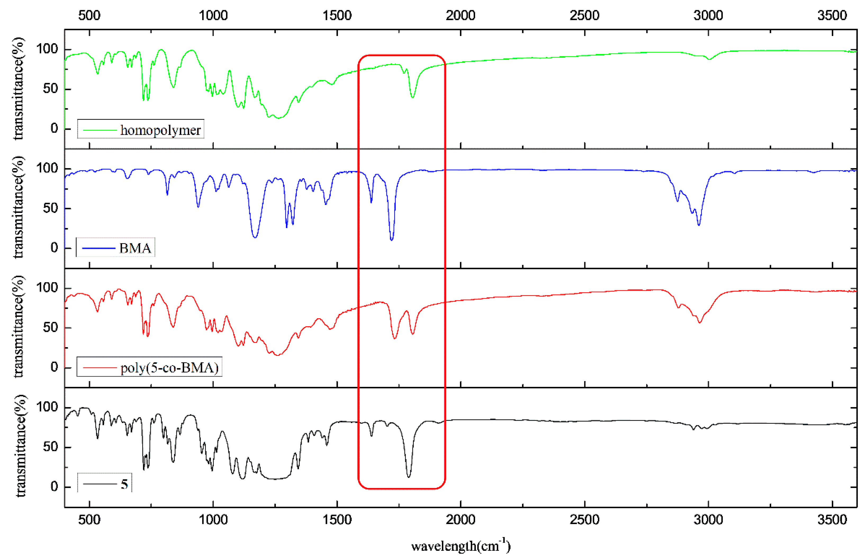Materials 11 02258 g002