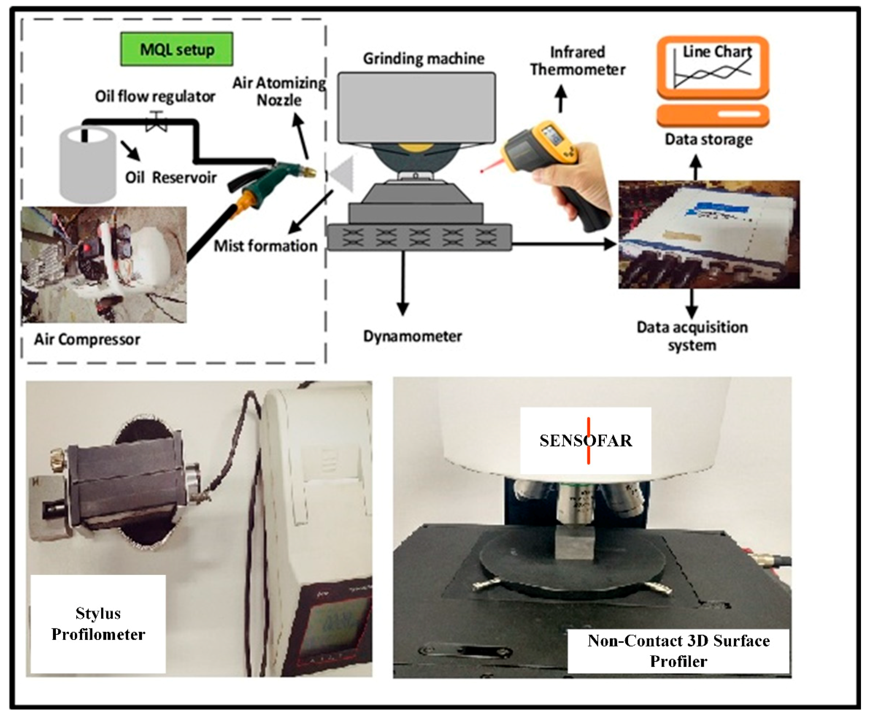 Materials 11 02269 g002