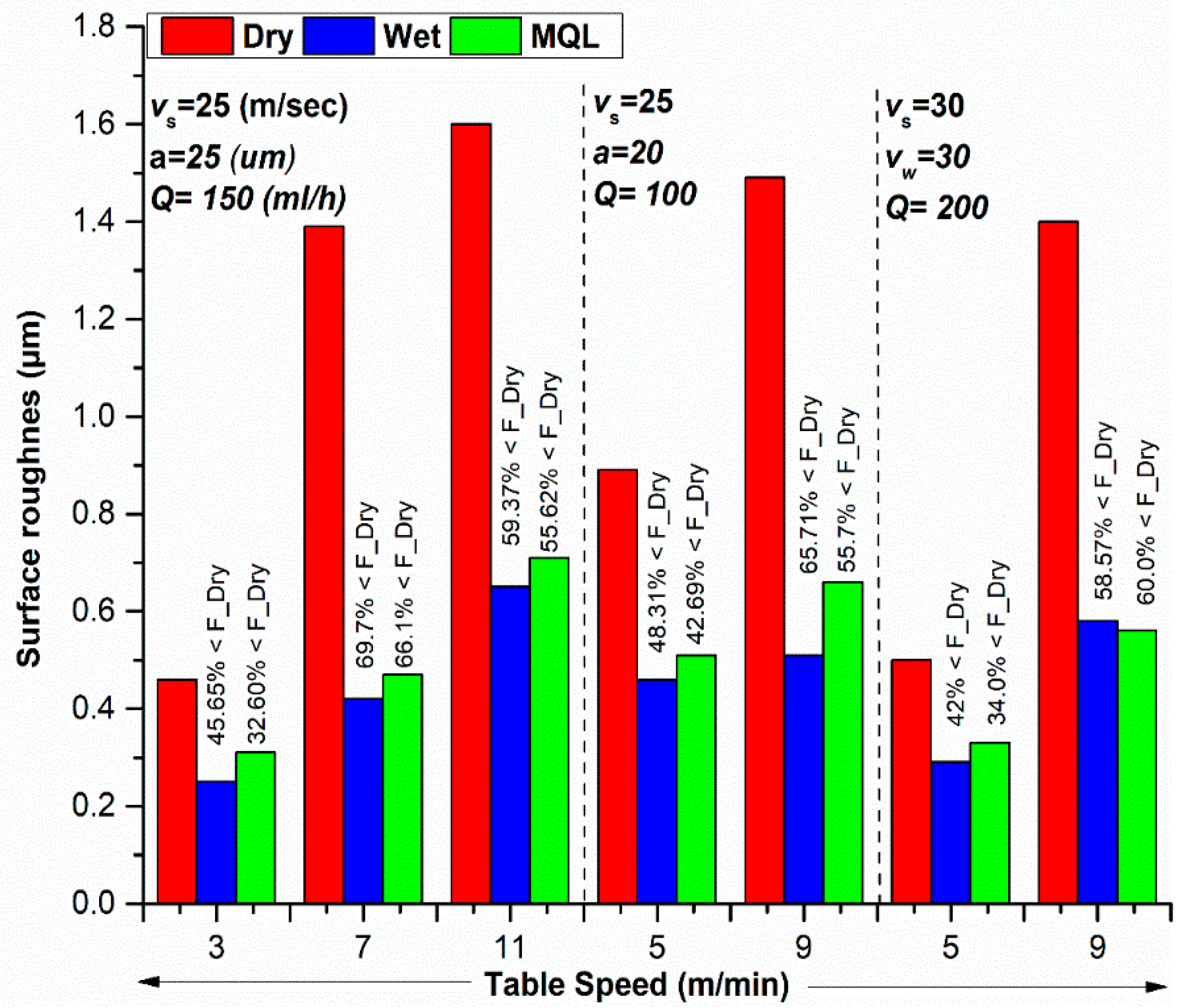 Materials 11 02269 g007