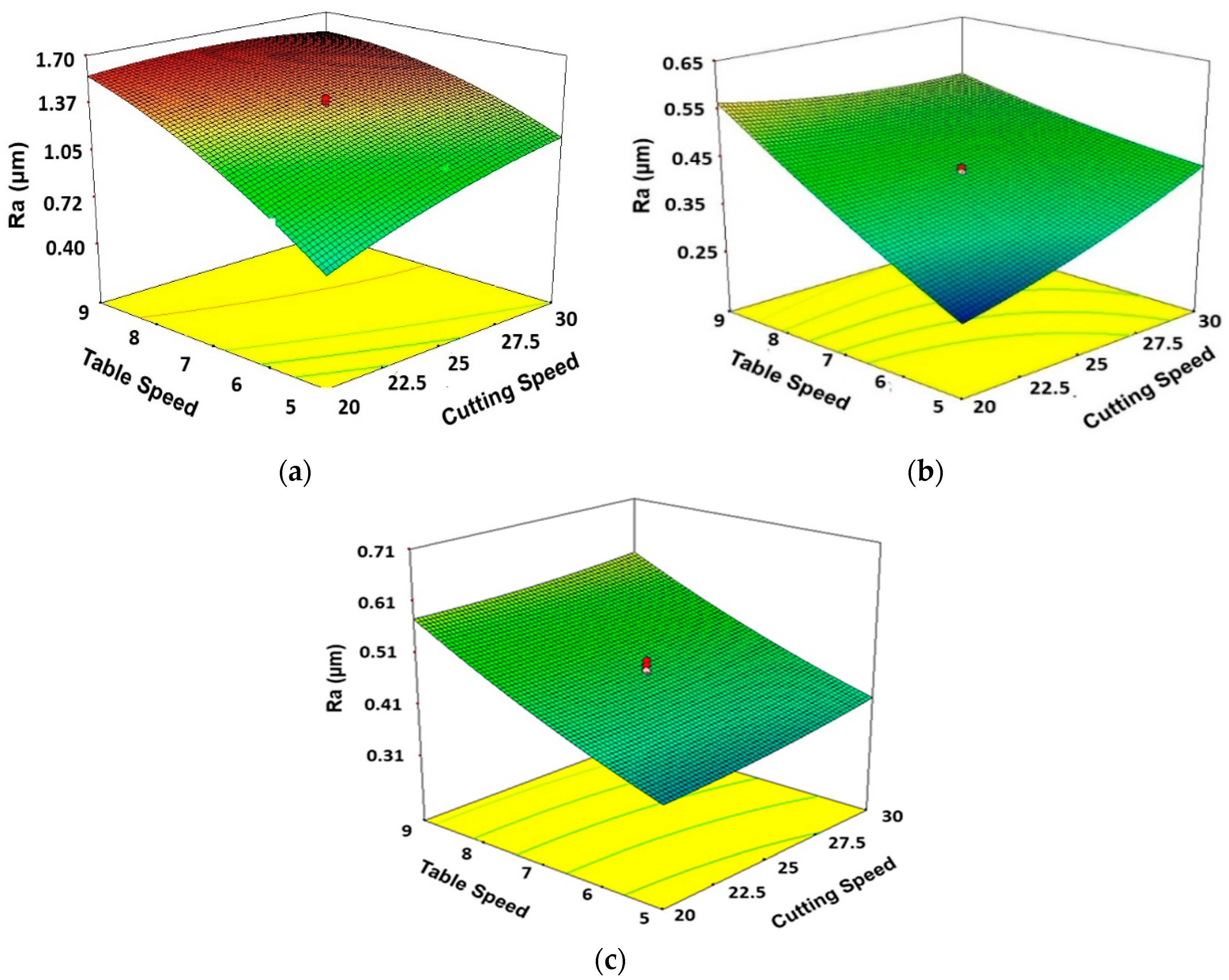 Materials 11 02269 g008