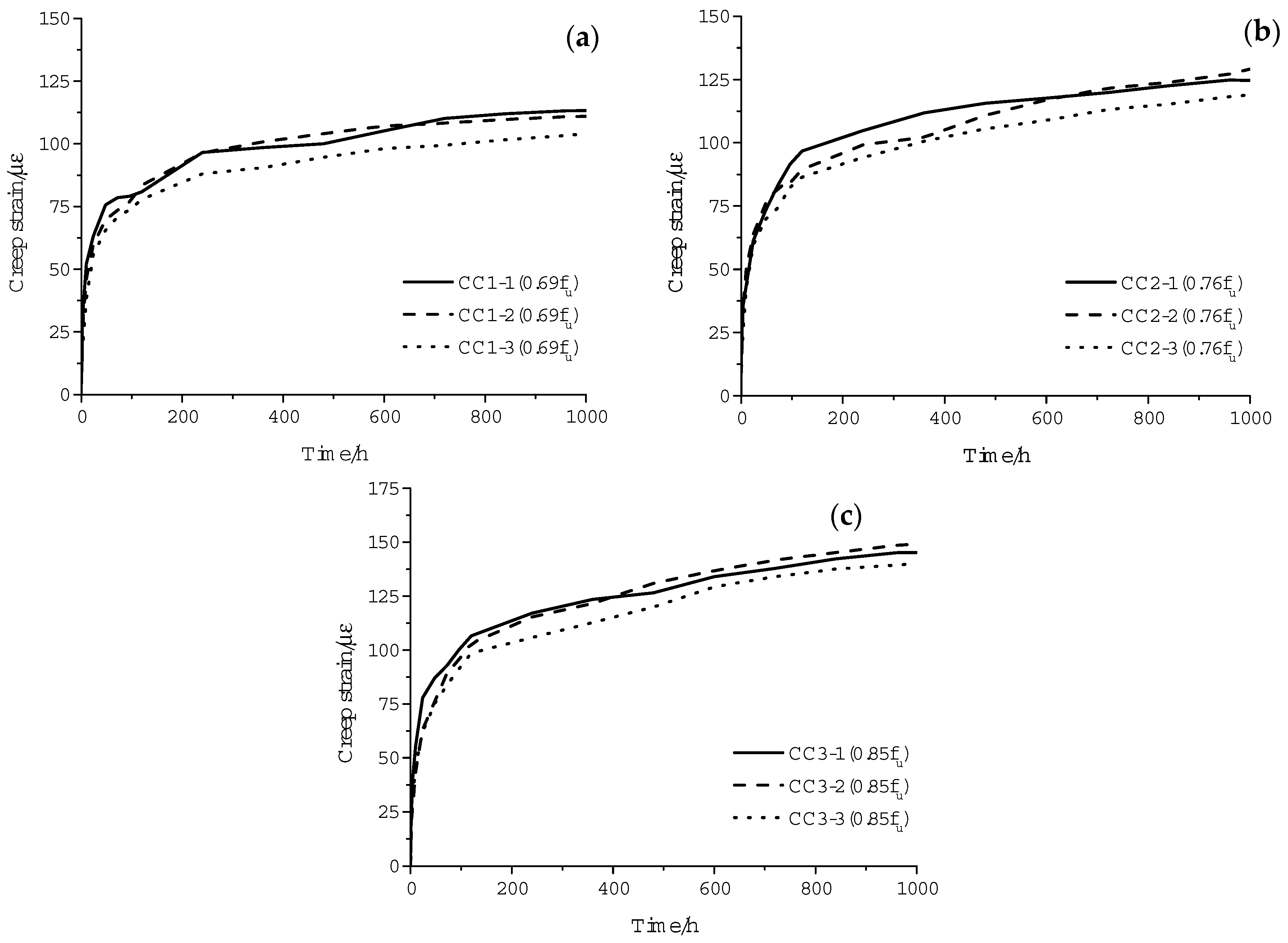 Materials 11 02273 g006