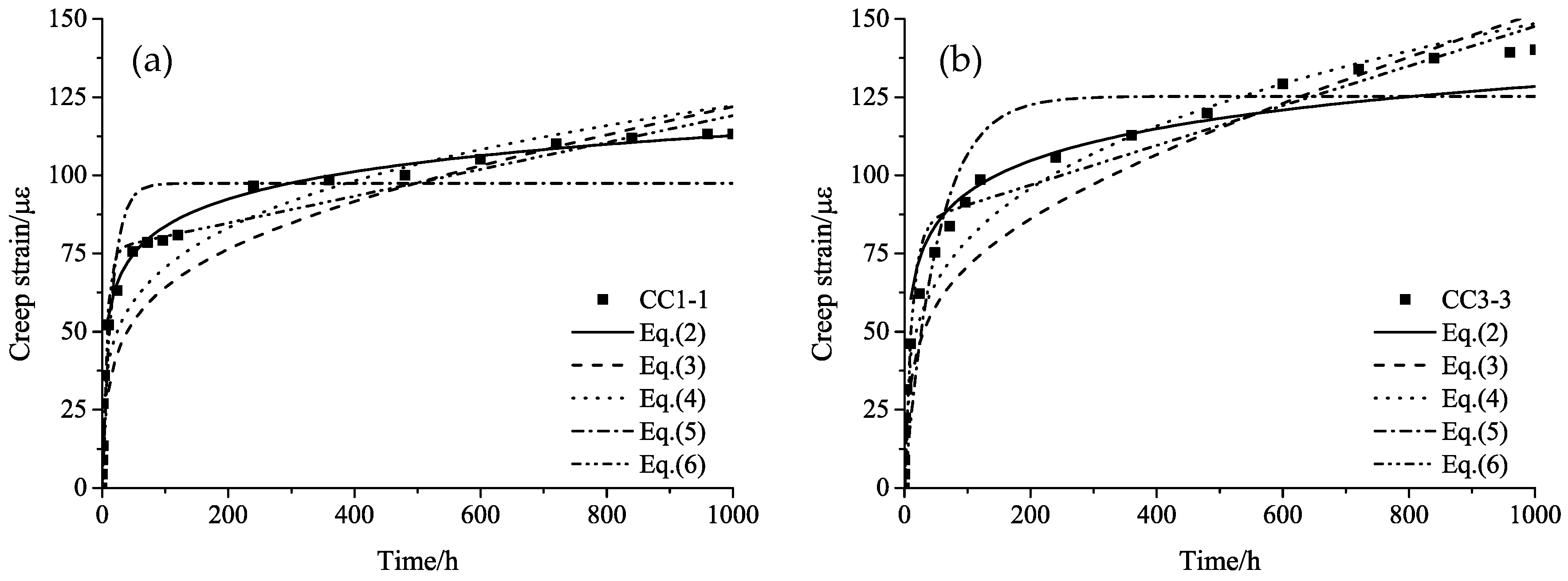 Materials 11 02273 g007