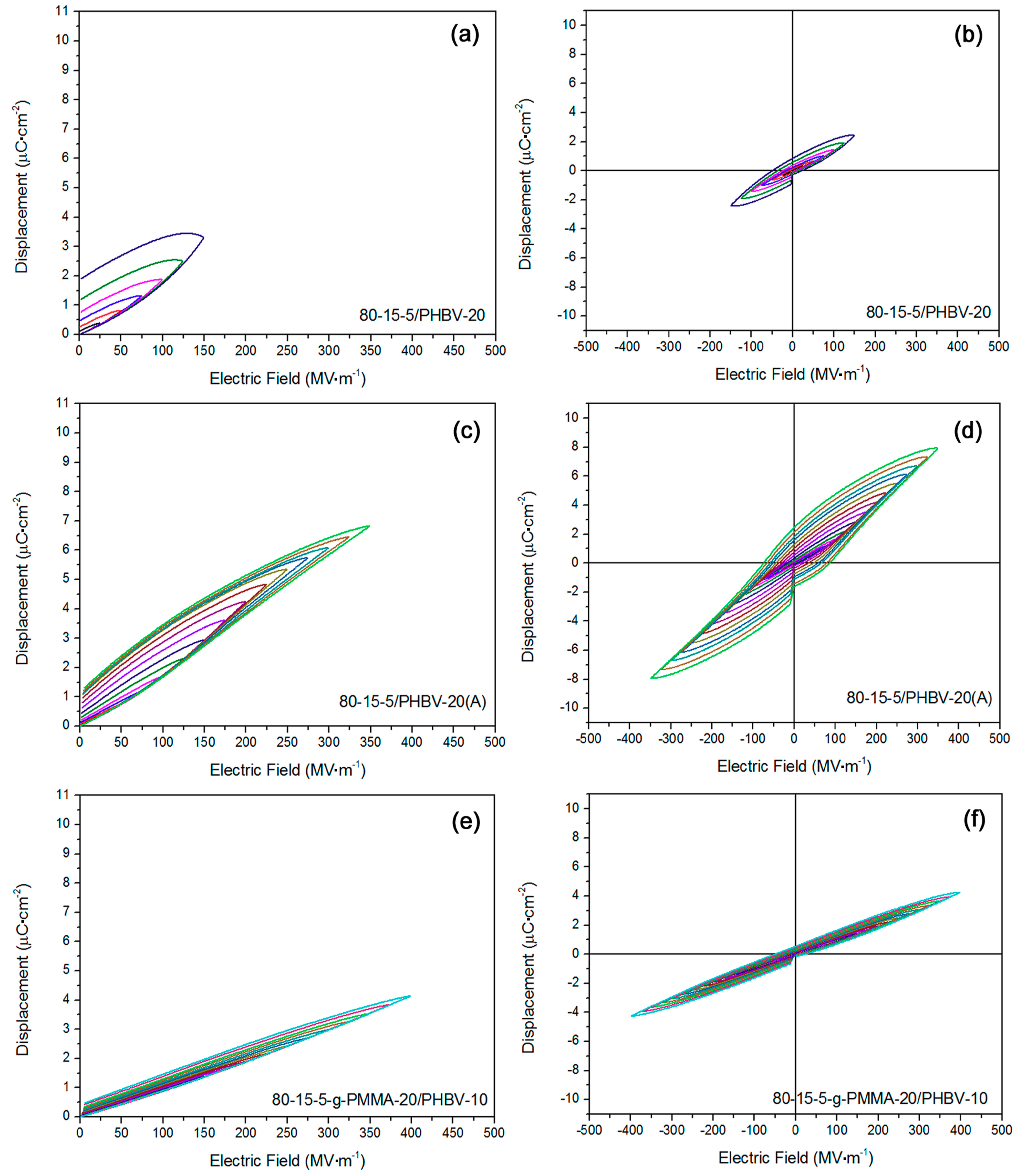 Materials 11 02279 g003