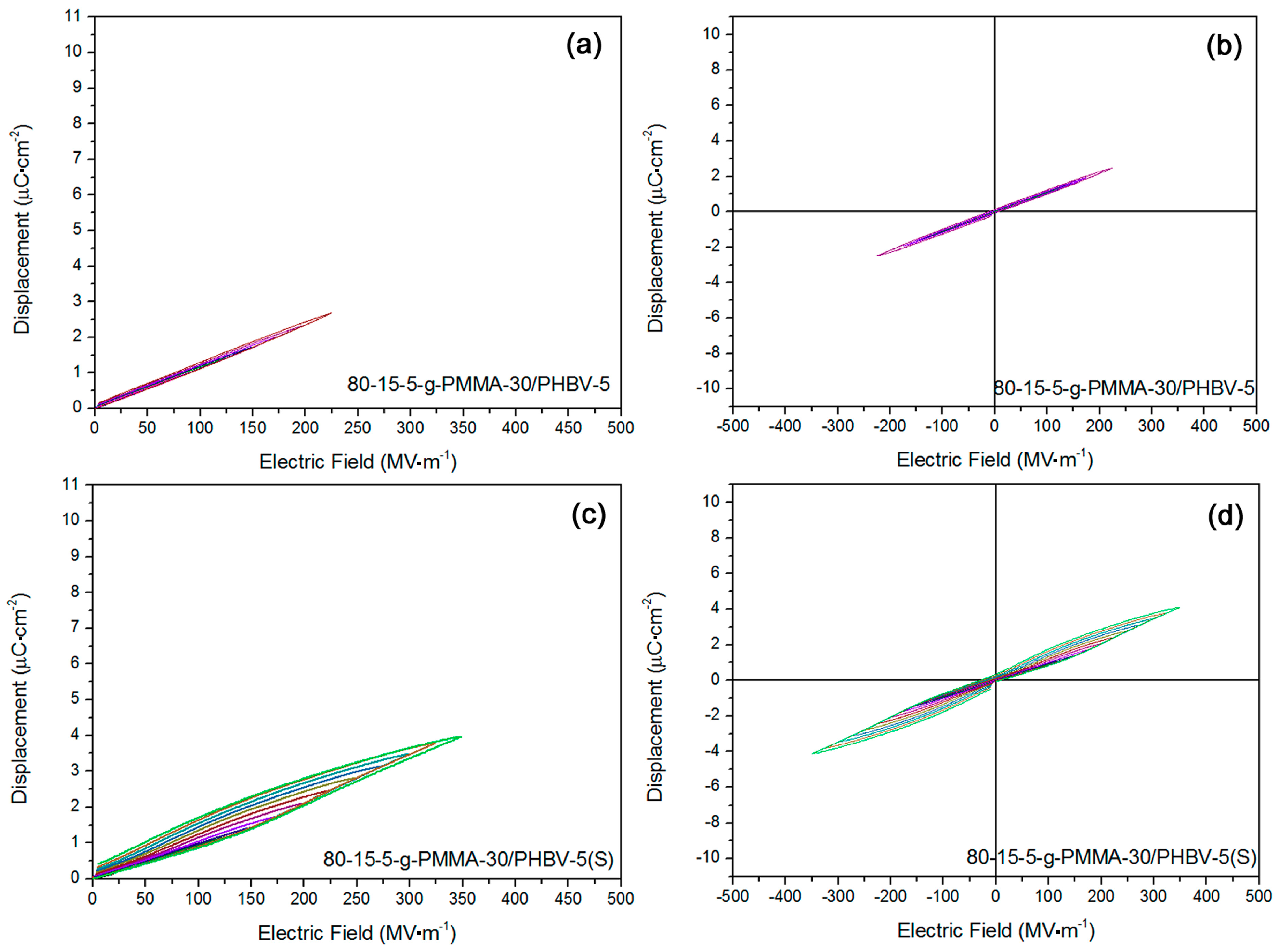 Materials 11 02279 g004a