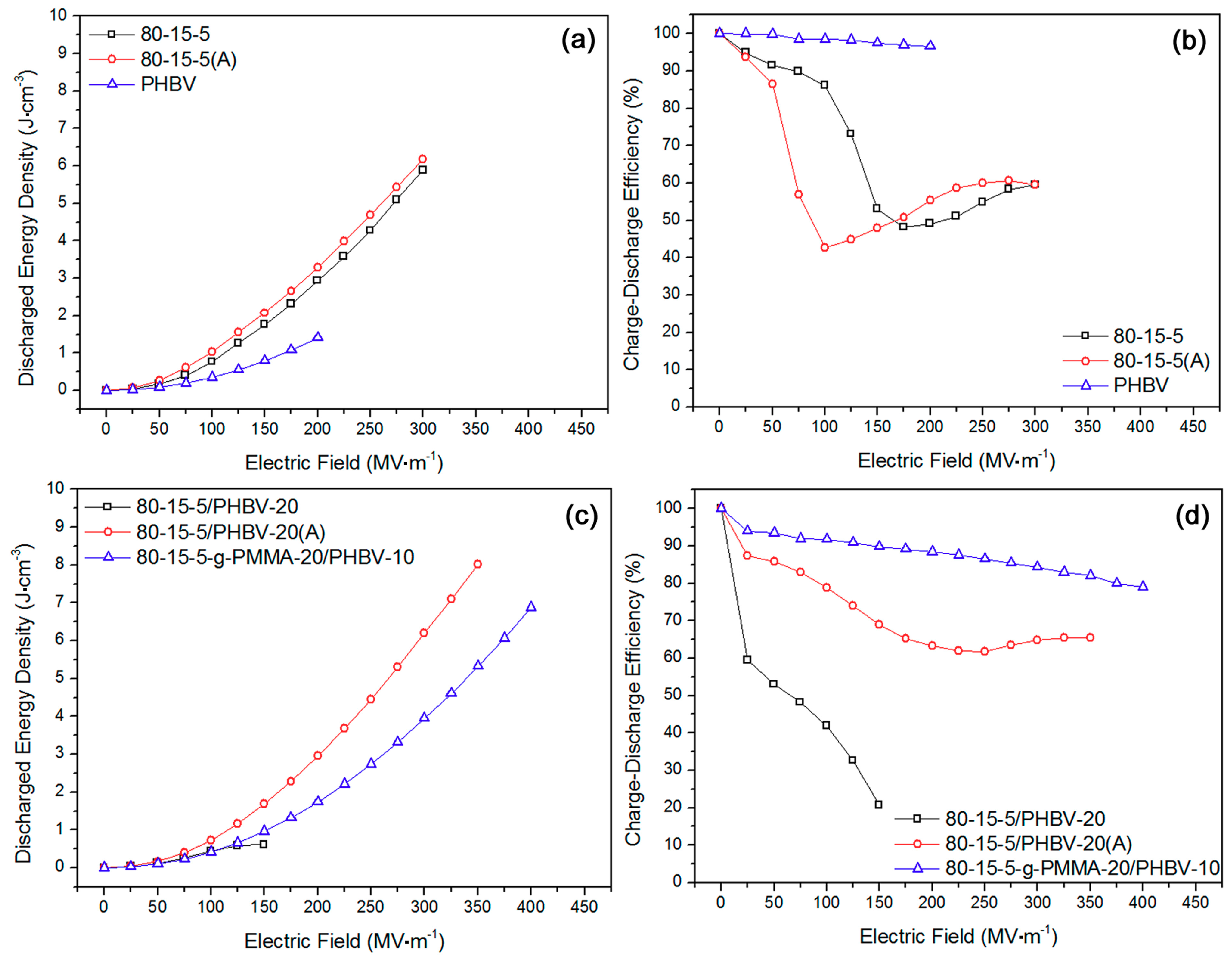 Materials 11 02279 g006