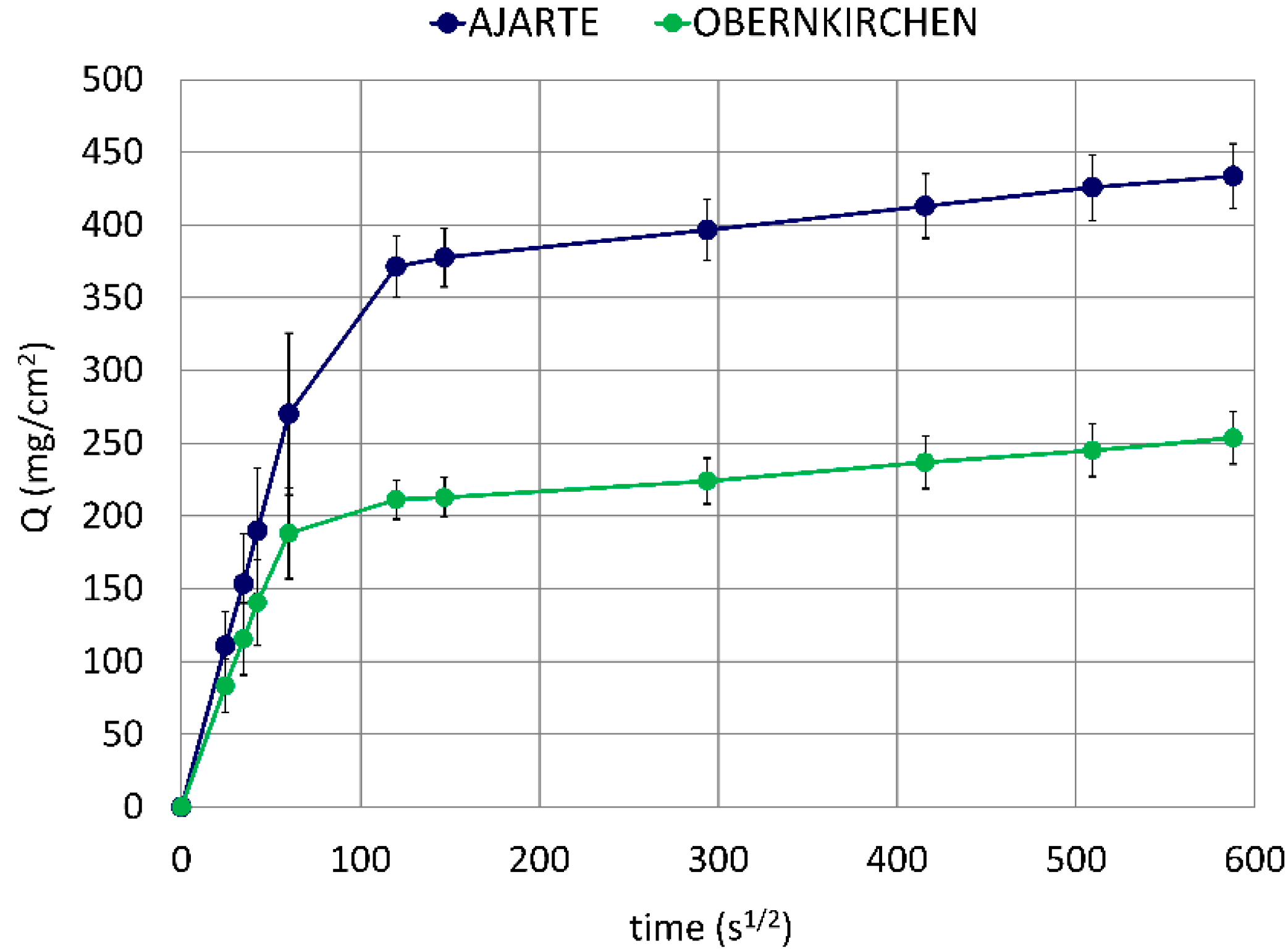 Materials 11 02289 g002