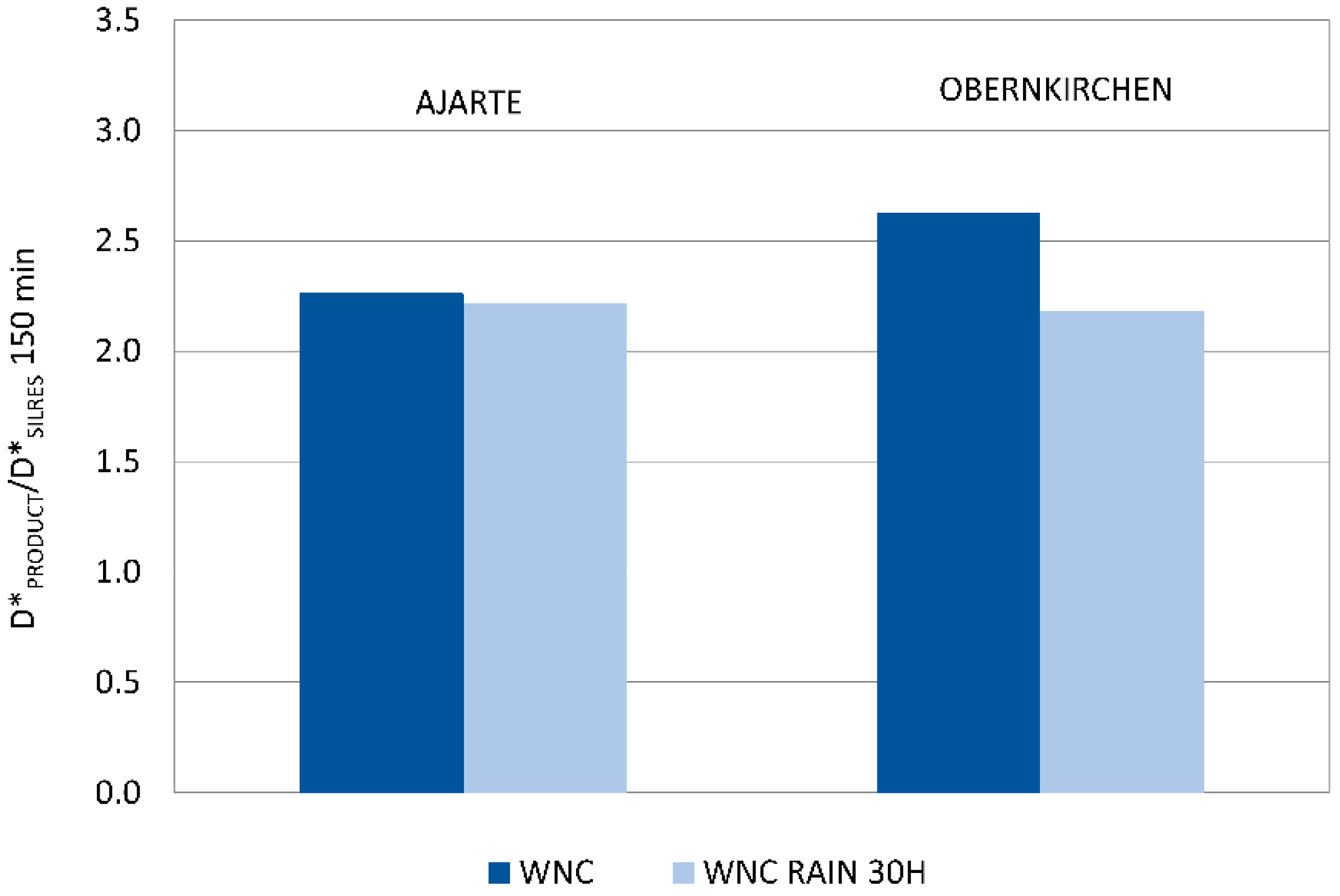 Materials 11 02289 g008