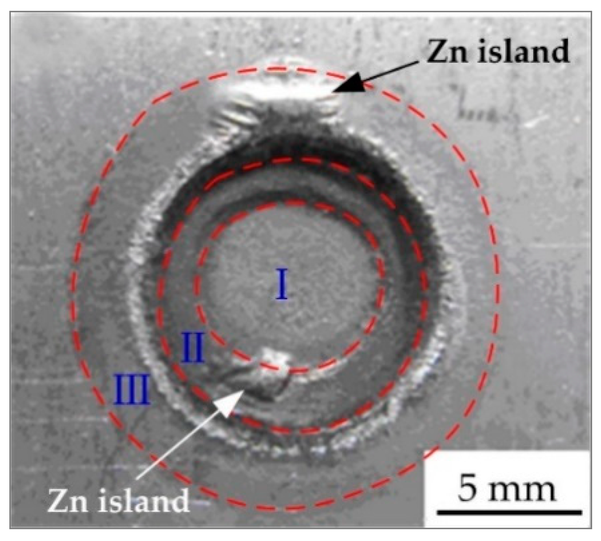 Materials 11 02310 g004