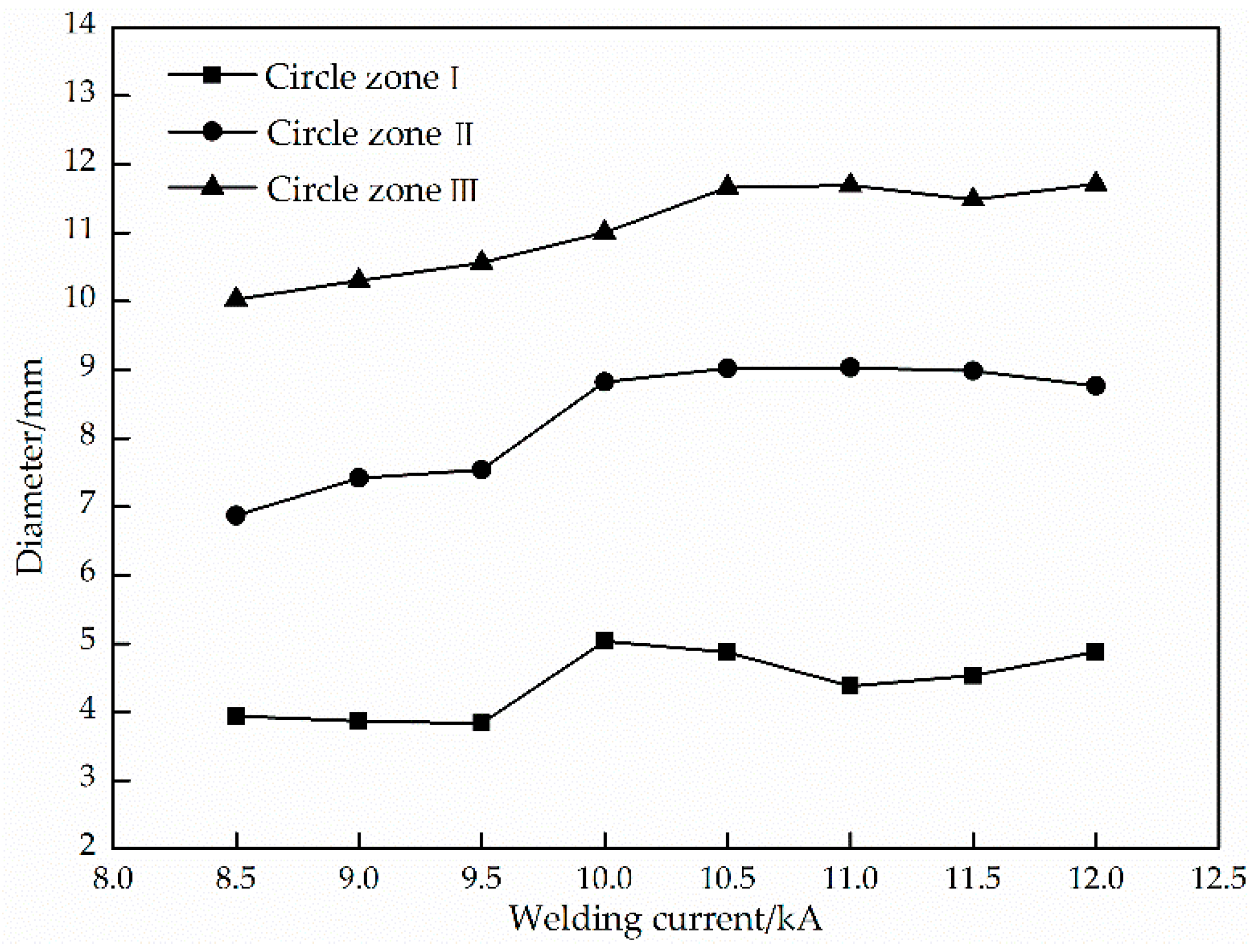Materials 11 02310 g006