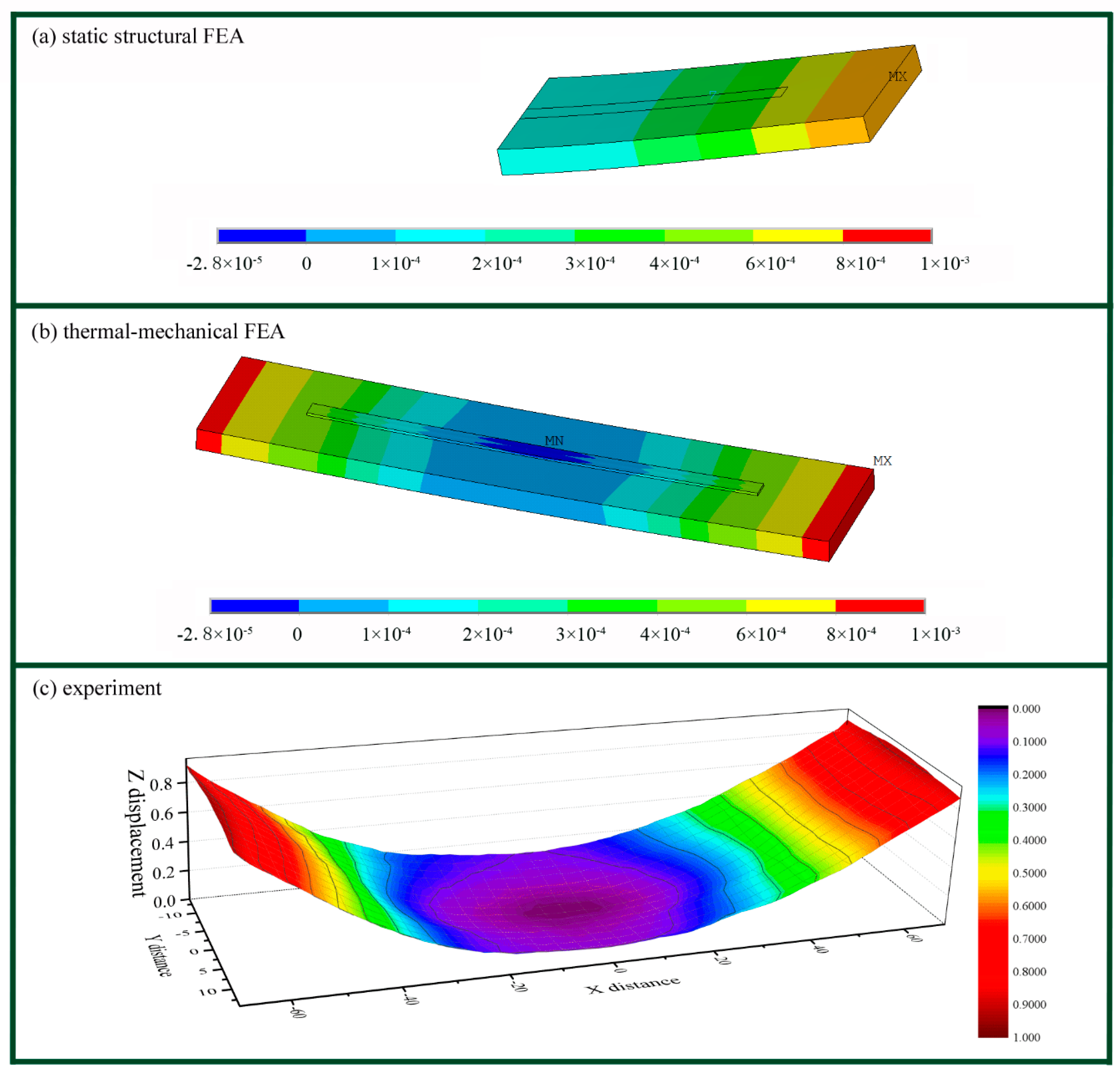 Materials 11 02327 g003