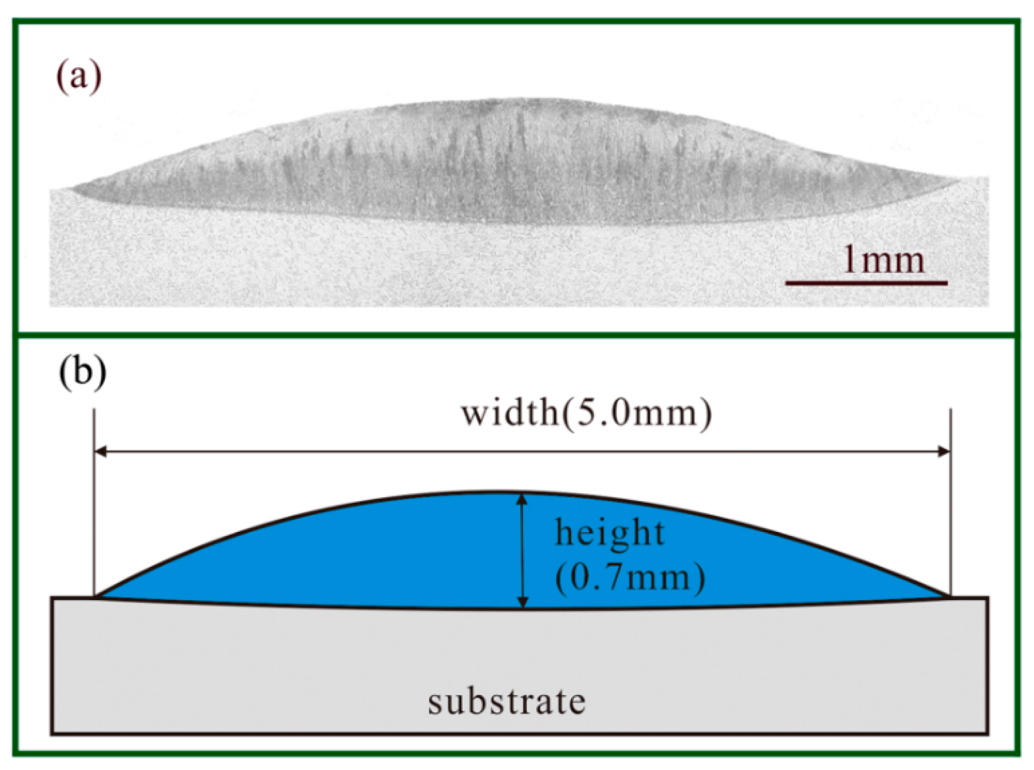 Materials 11 02327 g006