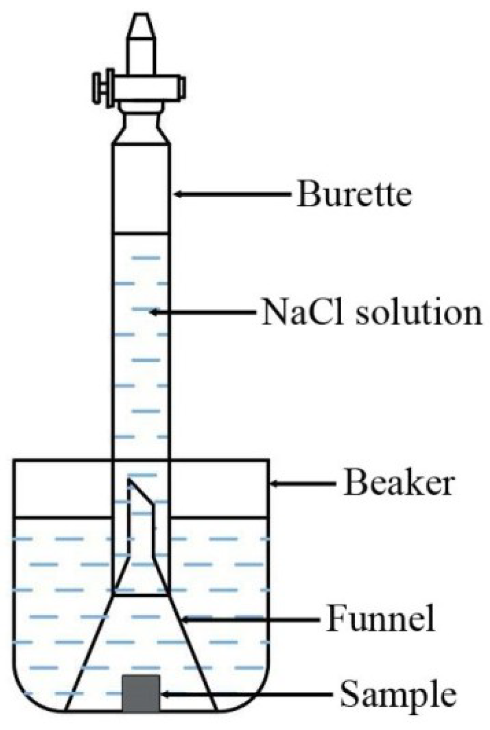 Materials 11 02331 g001