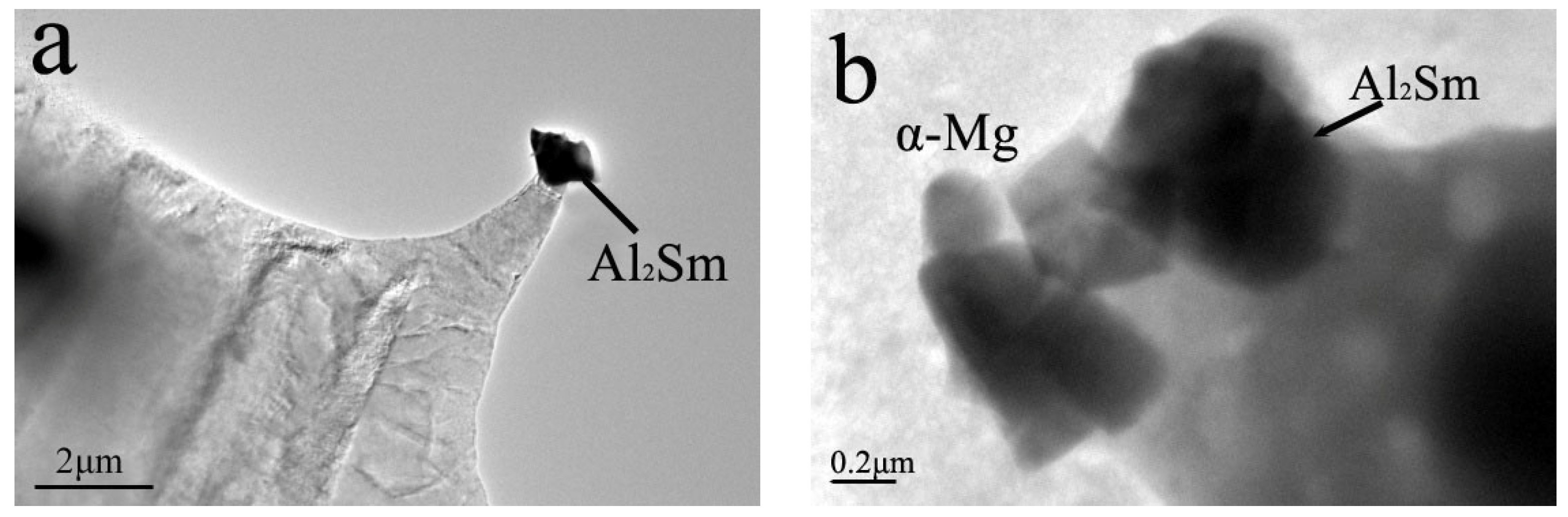 Materials 11 02331 g005a