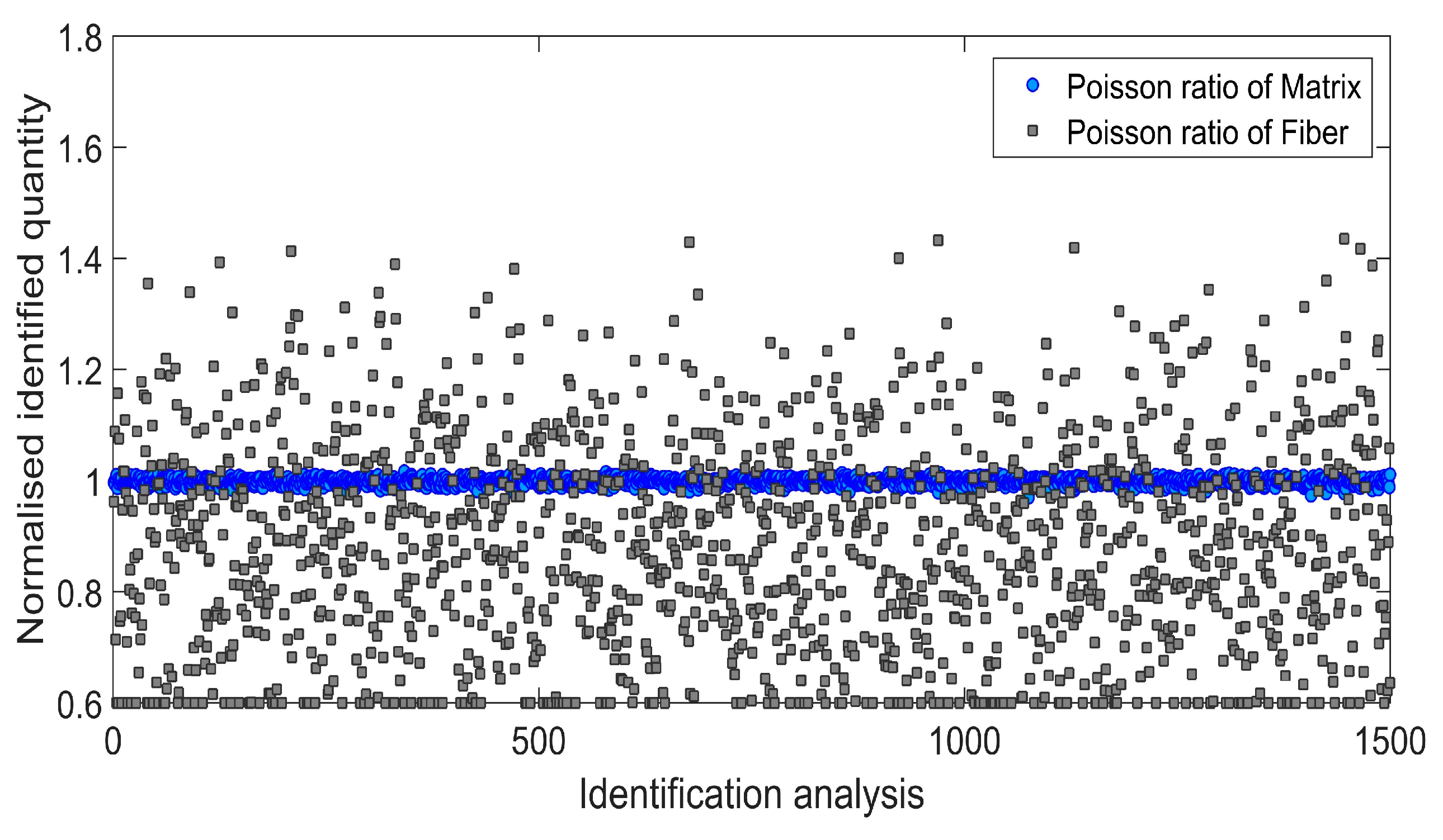 Materials 11 02332 g007