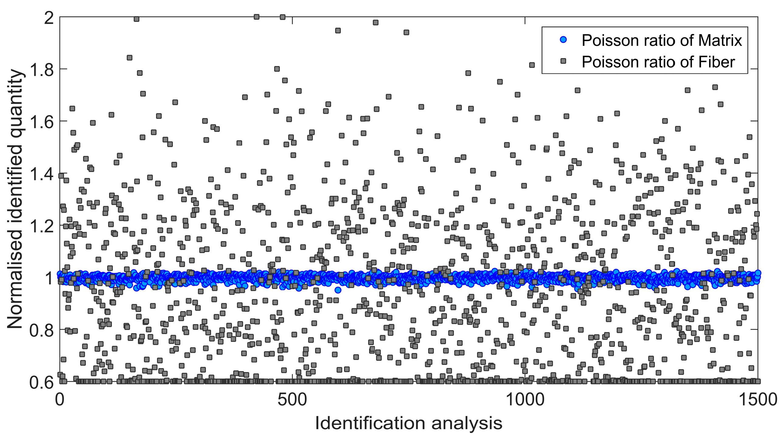 Materials 11 02332 g009