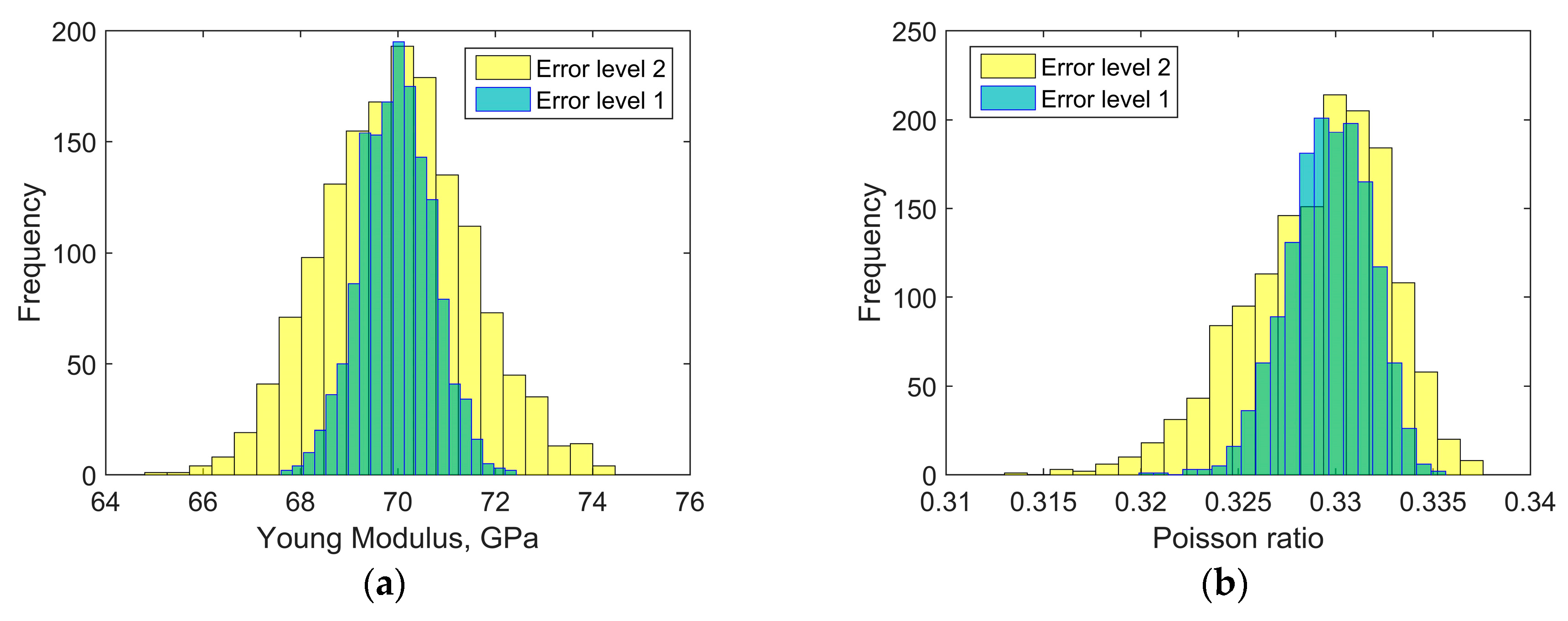 Materials 11 02332 g010a