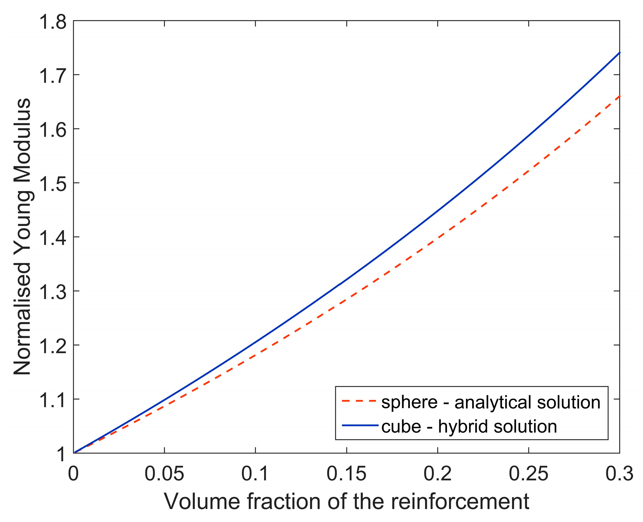 Materials 11 02332 g011