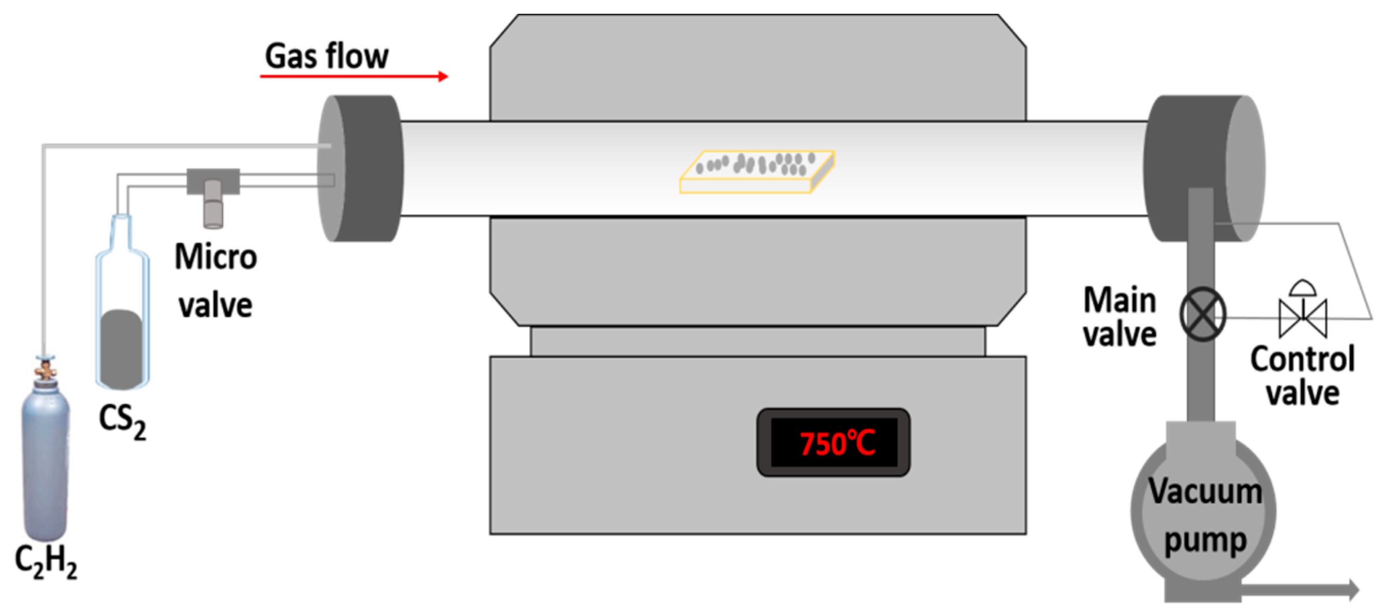 Materials 11 02344 g001