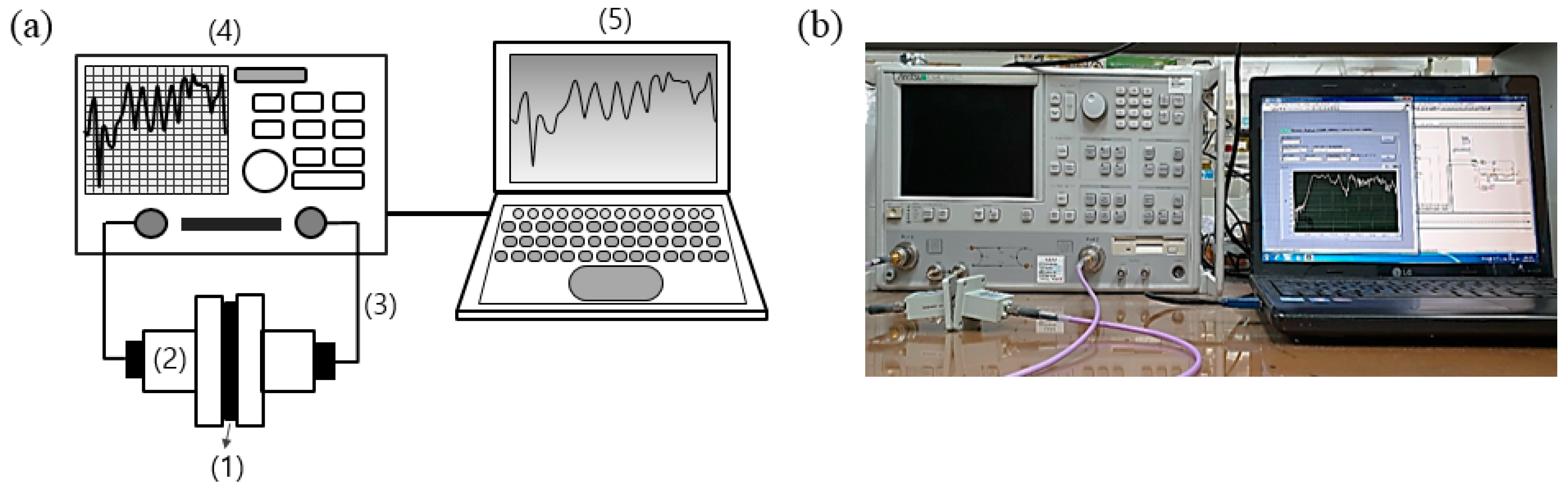 Materials 11 02344 g004
