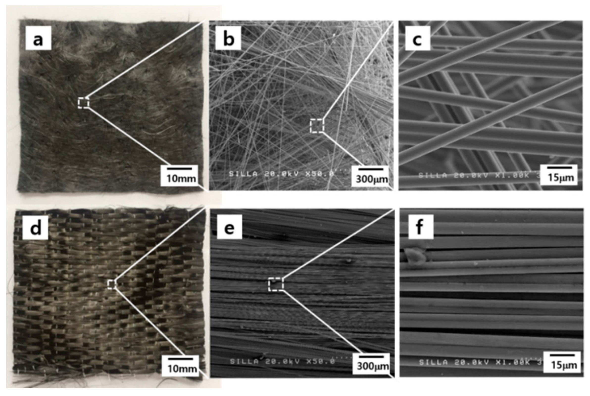 Materials 11 02344 g005