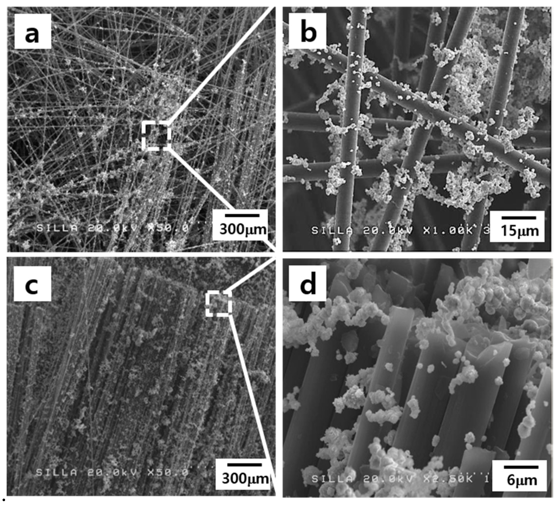 Materials 11 02344 g006