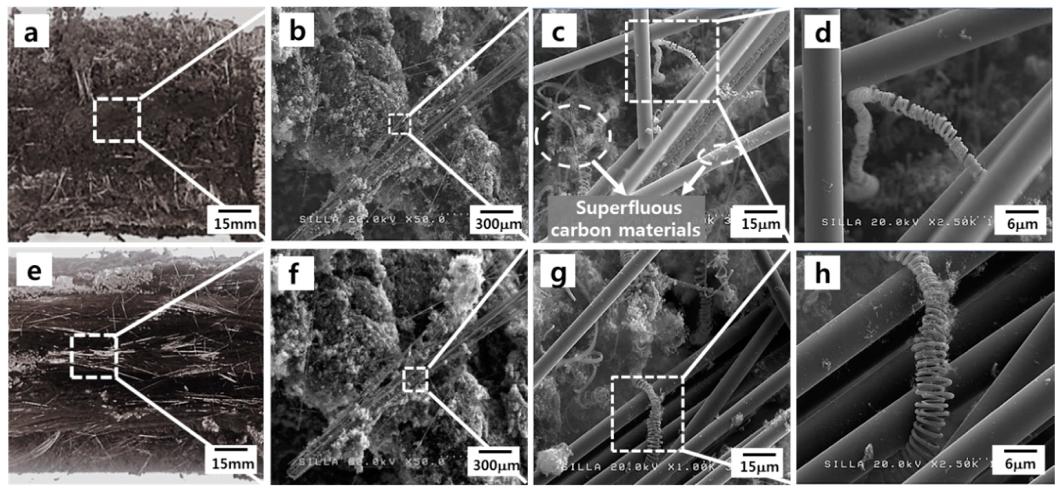 Materials 11 02344 g007