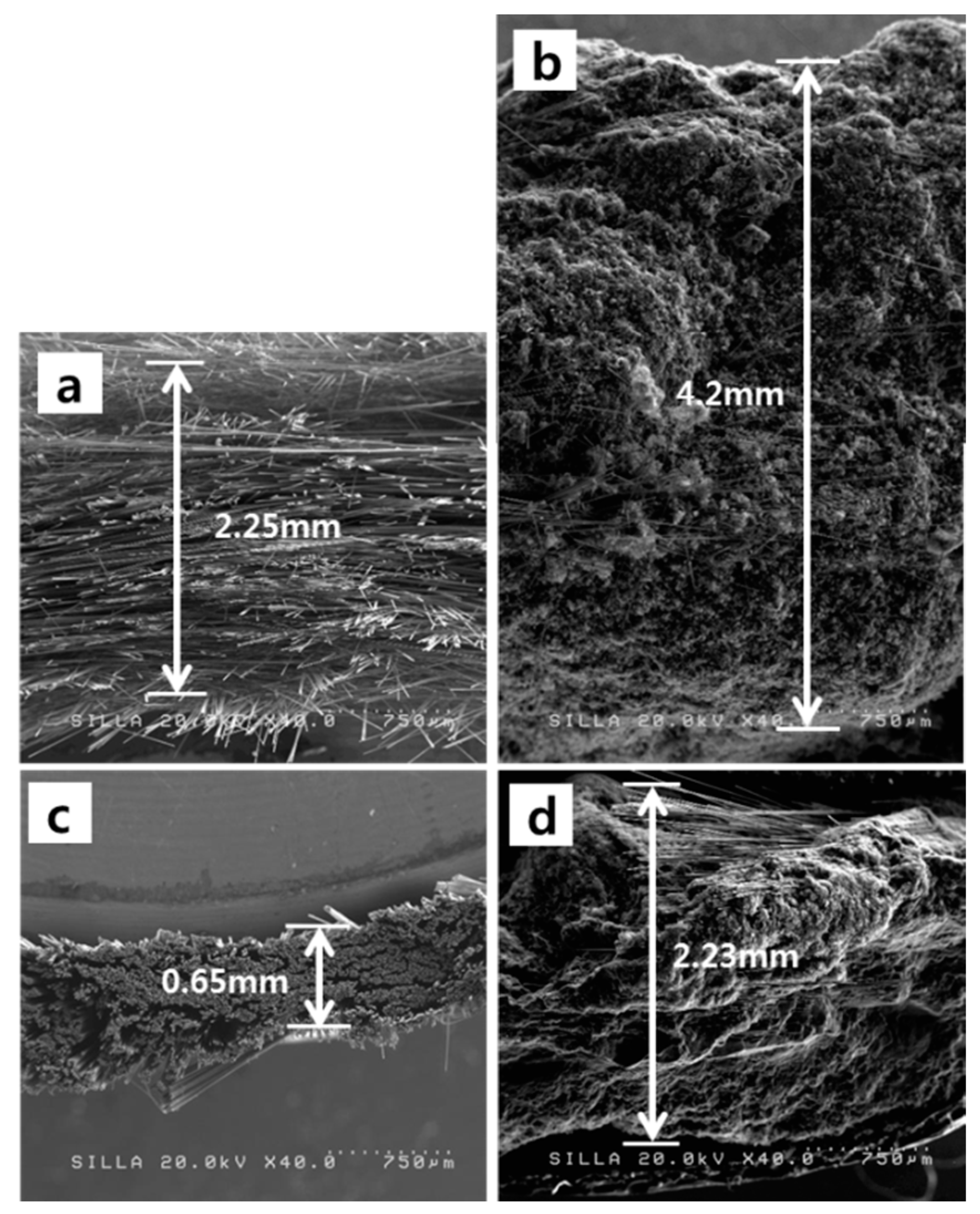 Materials 11 02344 g011