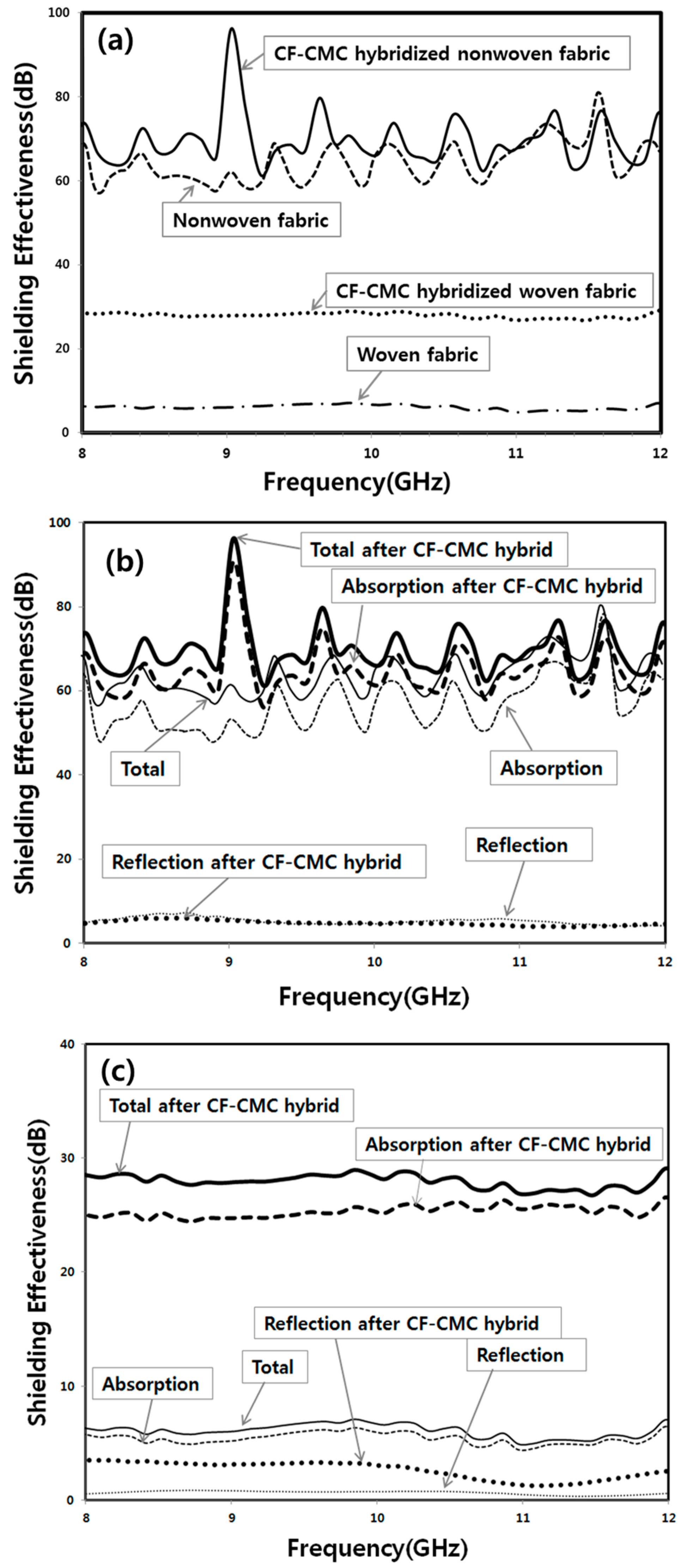Materials 11 02344 g014