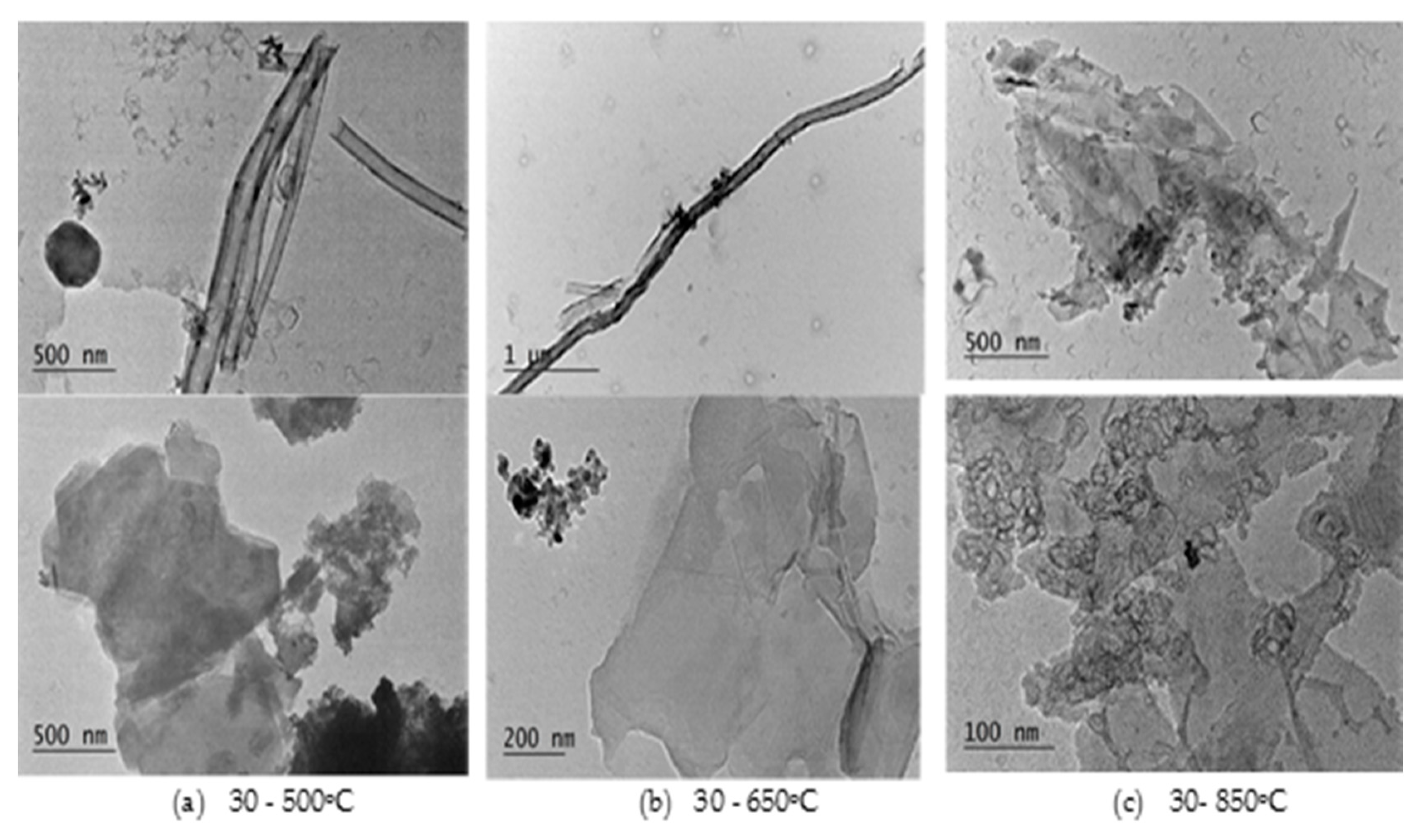 Materials 11 02346 g004 Materials 11 02346 g004