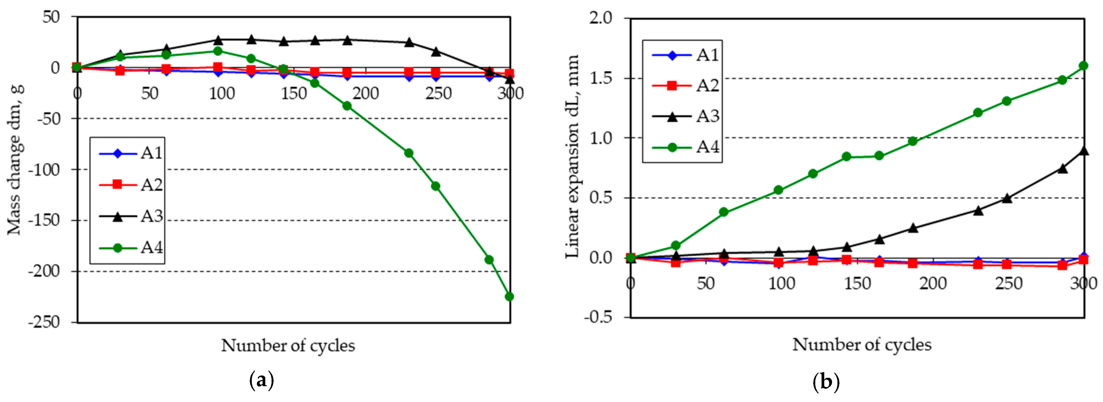 Materials 11 02349 g001